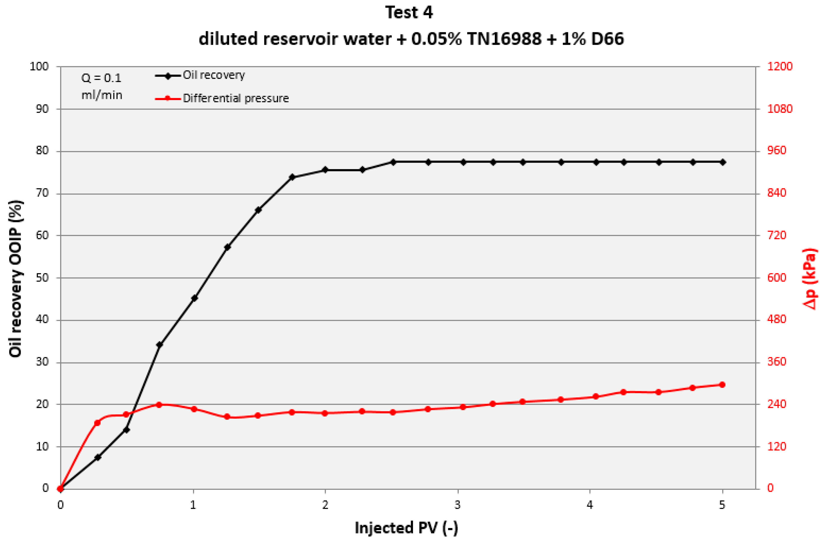 Energies 13 04175 g007 Energies 13 04175 g007
