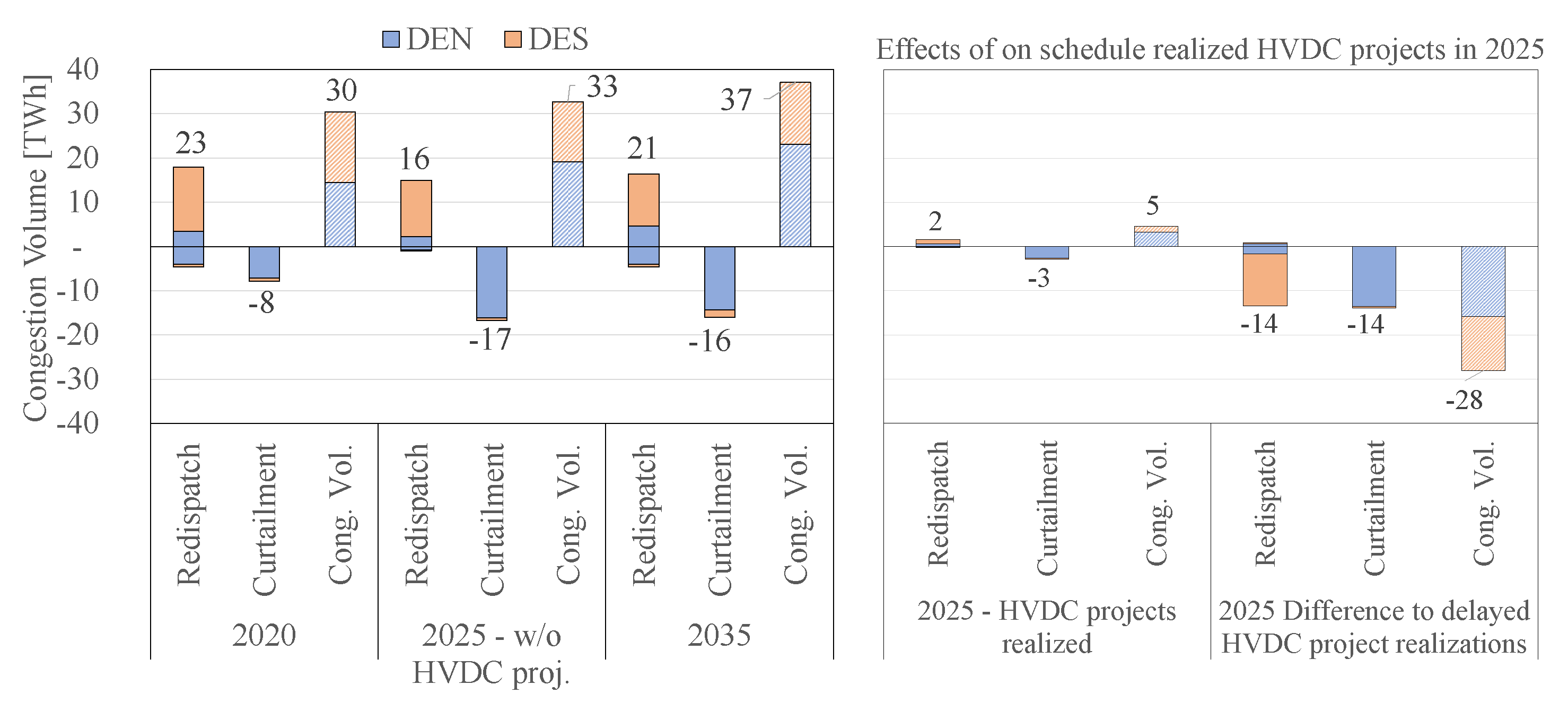 Energies 13 04176 g008
