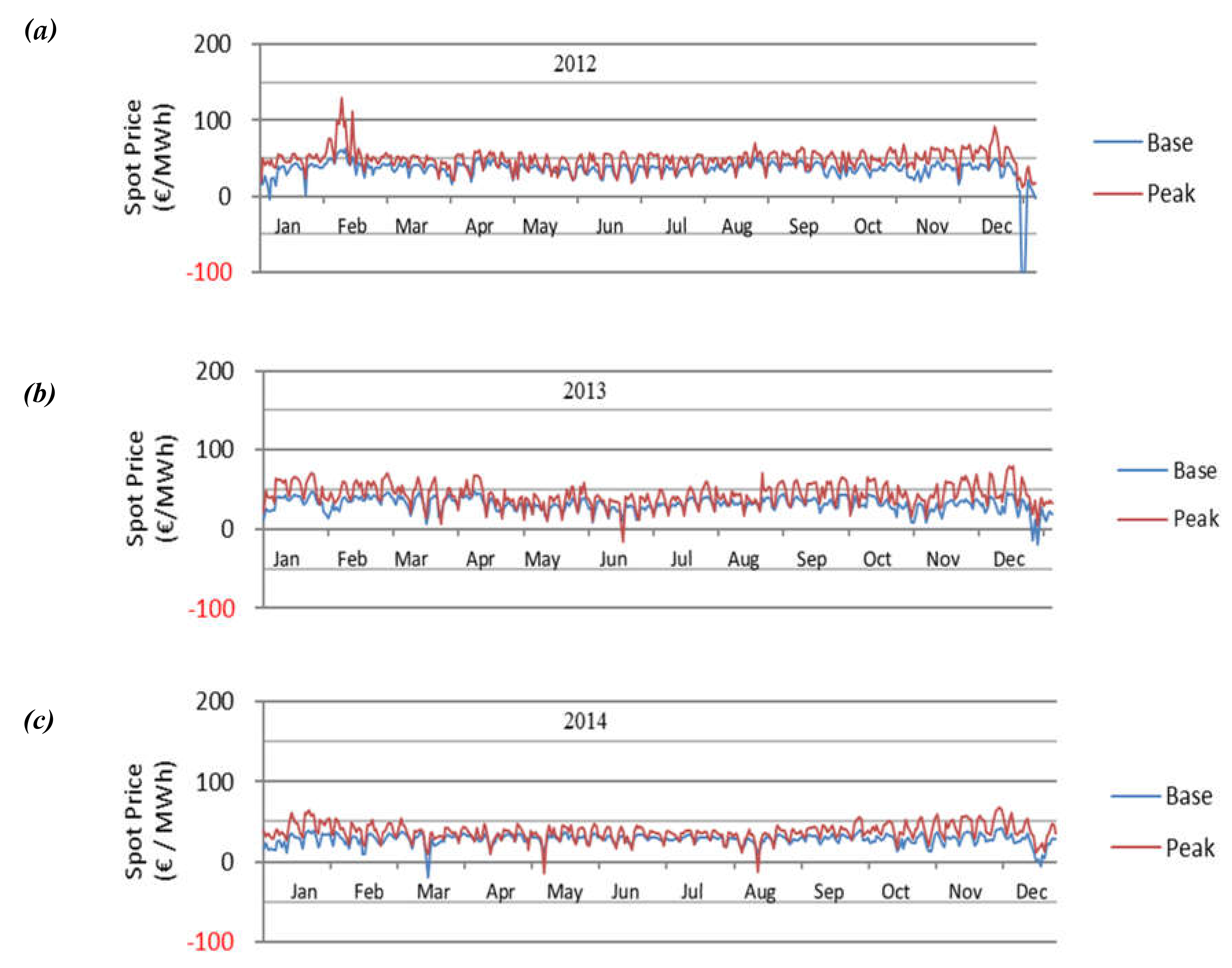 Energies 13 04178 g0a1 Energies 13 04178 g0a1