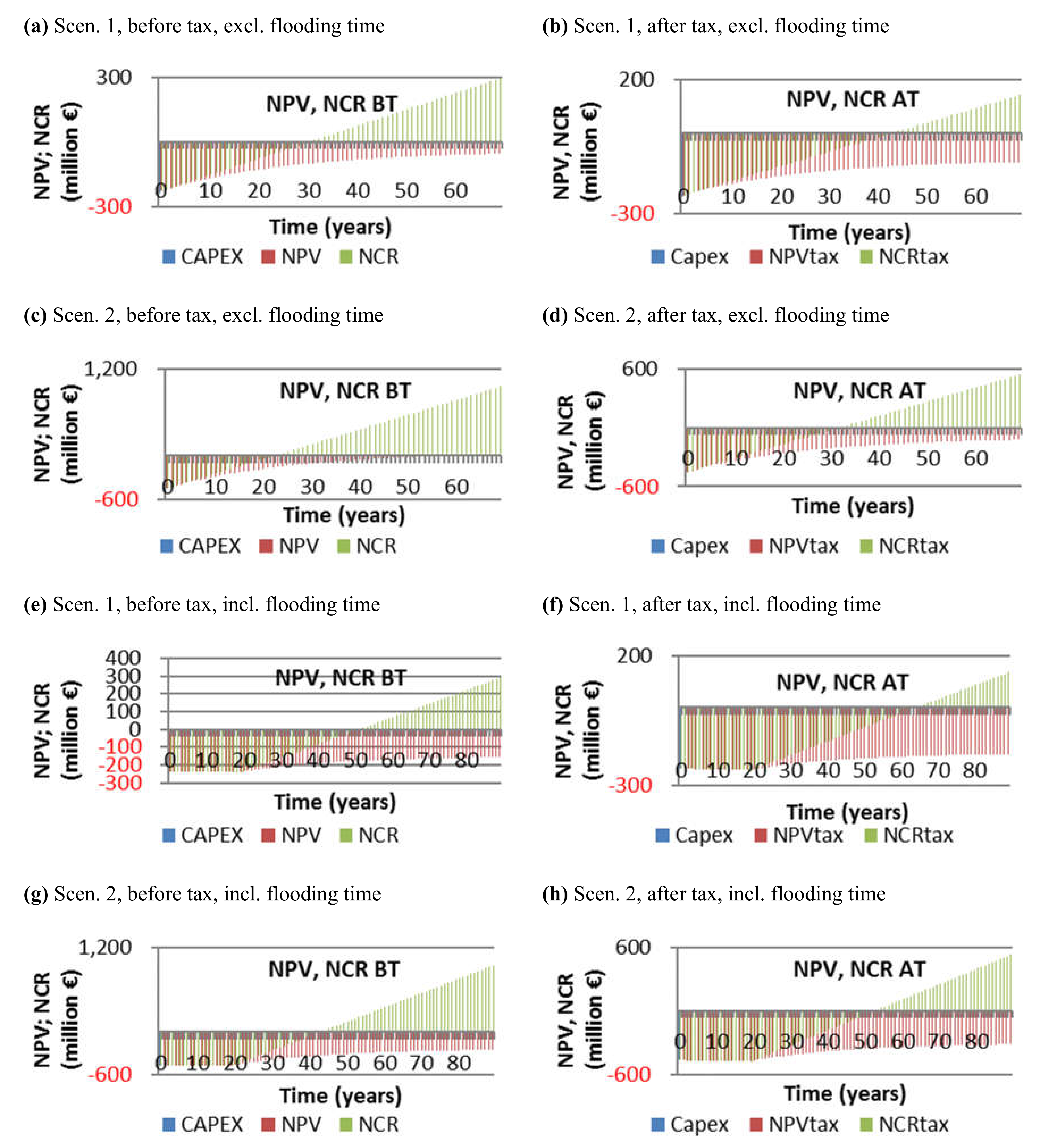Energies 13 04178 g0a2 Energies 13 04178 g0a2