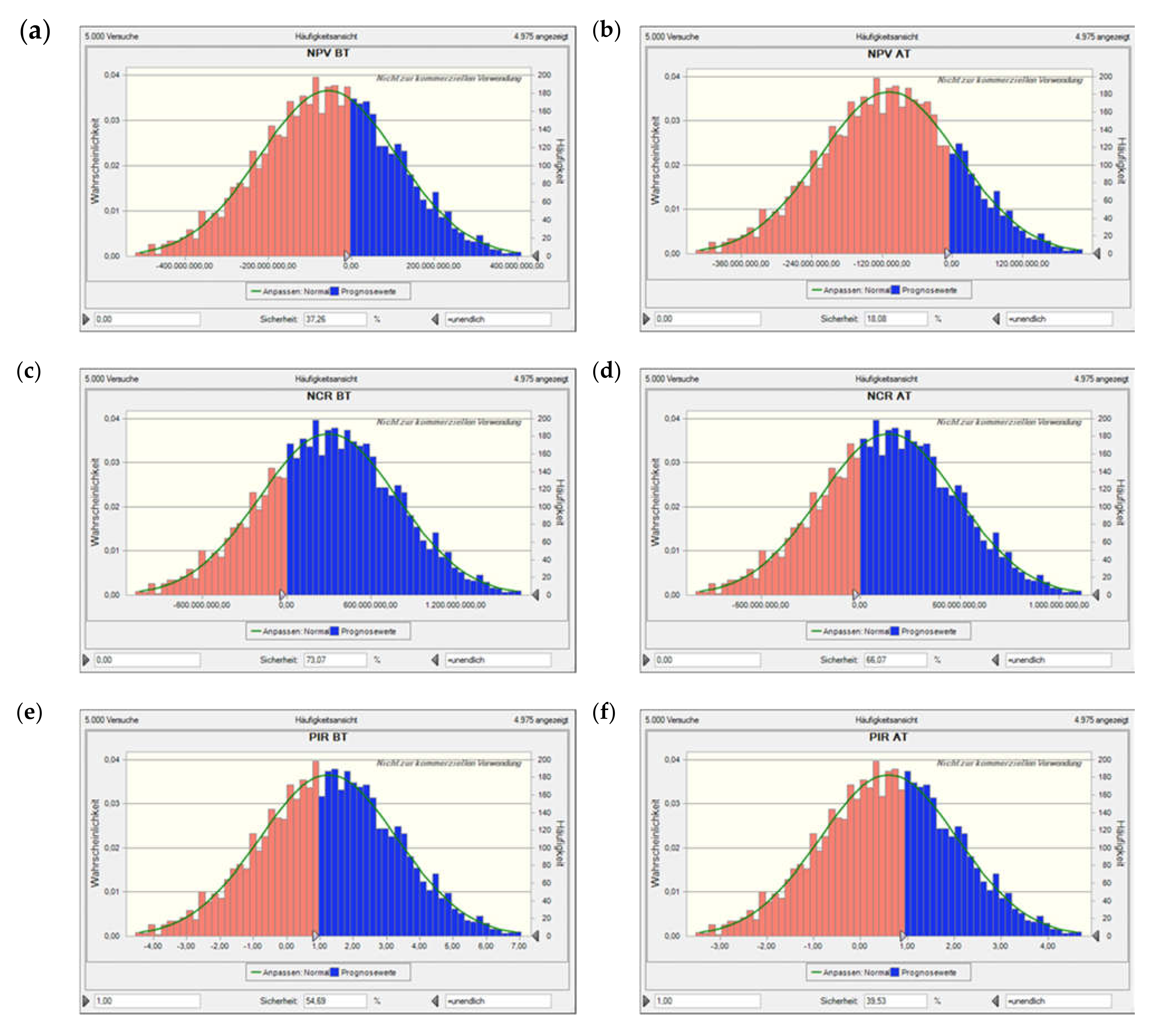 Energies 13 04178 g0a3a Energies 13 04178 g0a3a