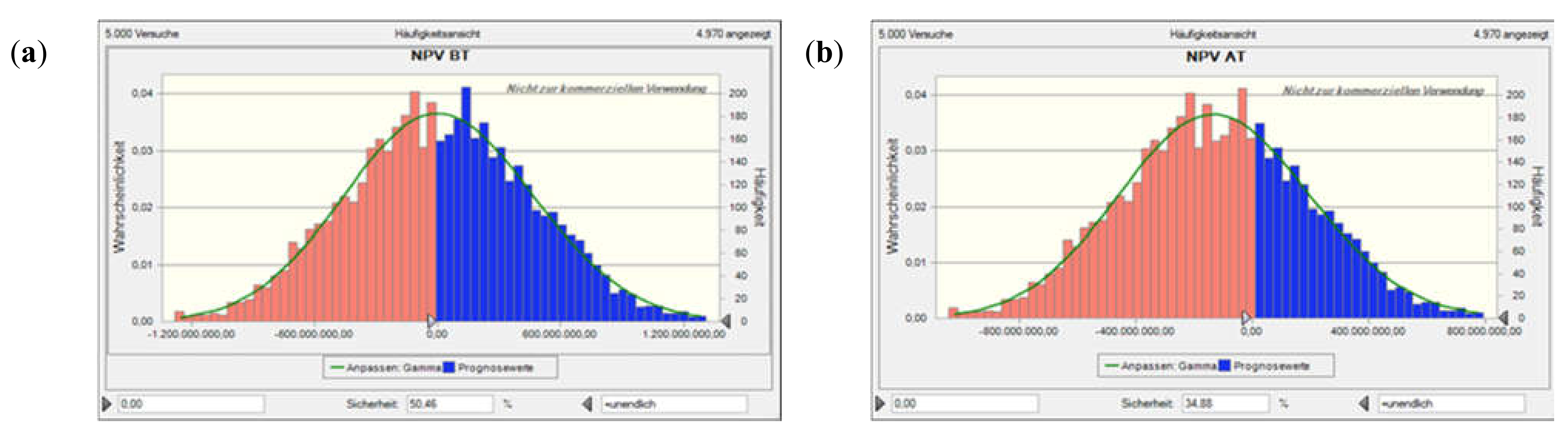 Energies 13 04178 g0a4a Energies 13 04178 g0a4a