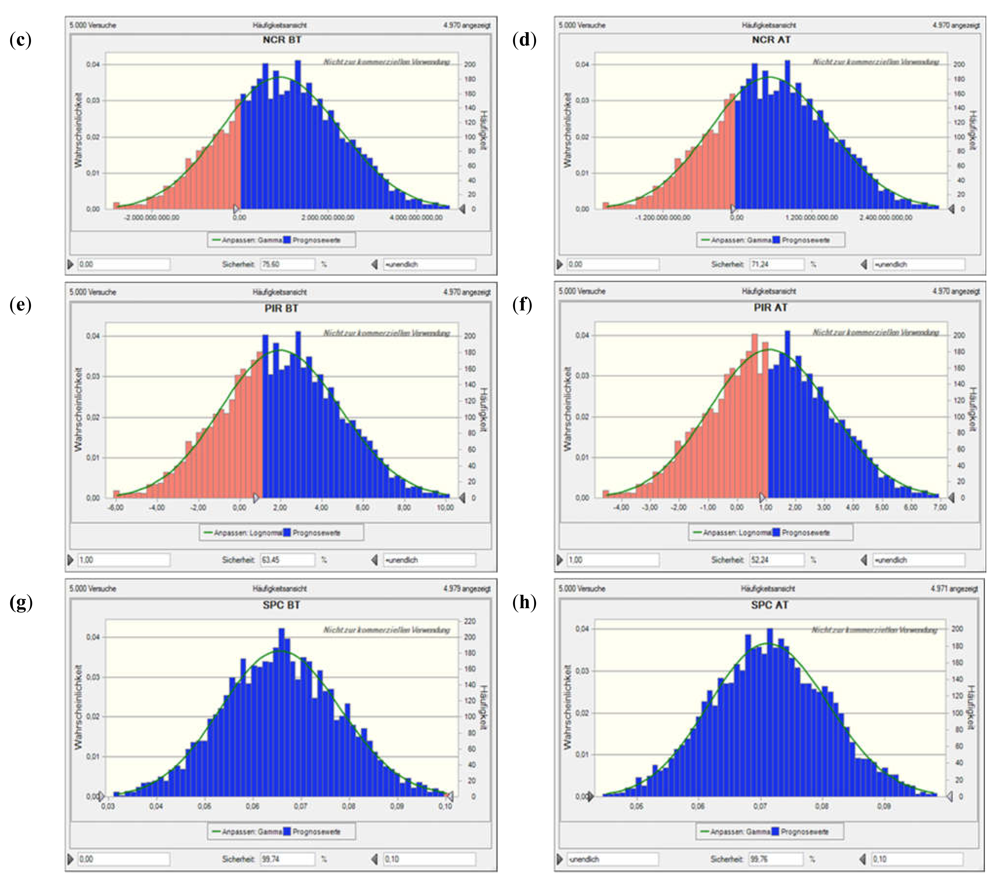 Energies 13 04178 g0a4b Energies 13 04178 g0a4b