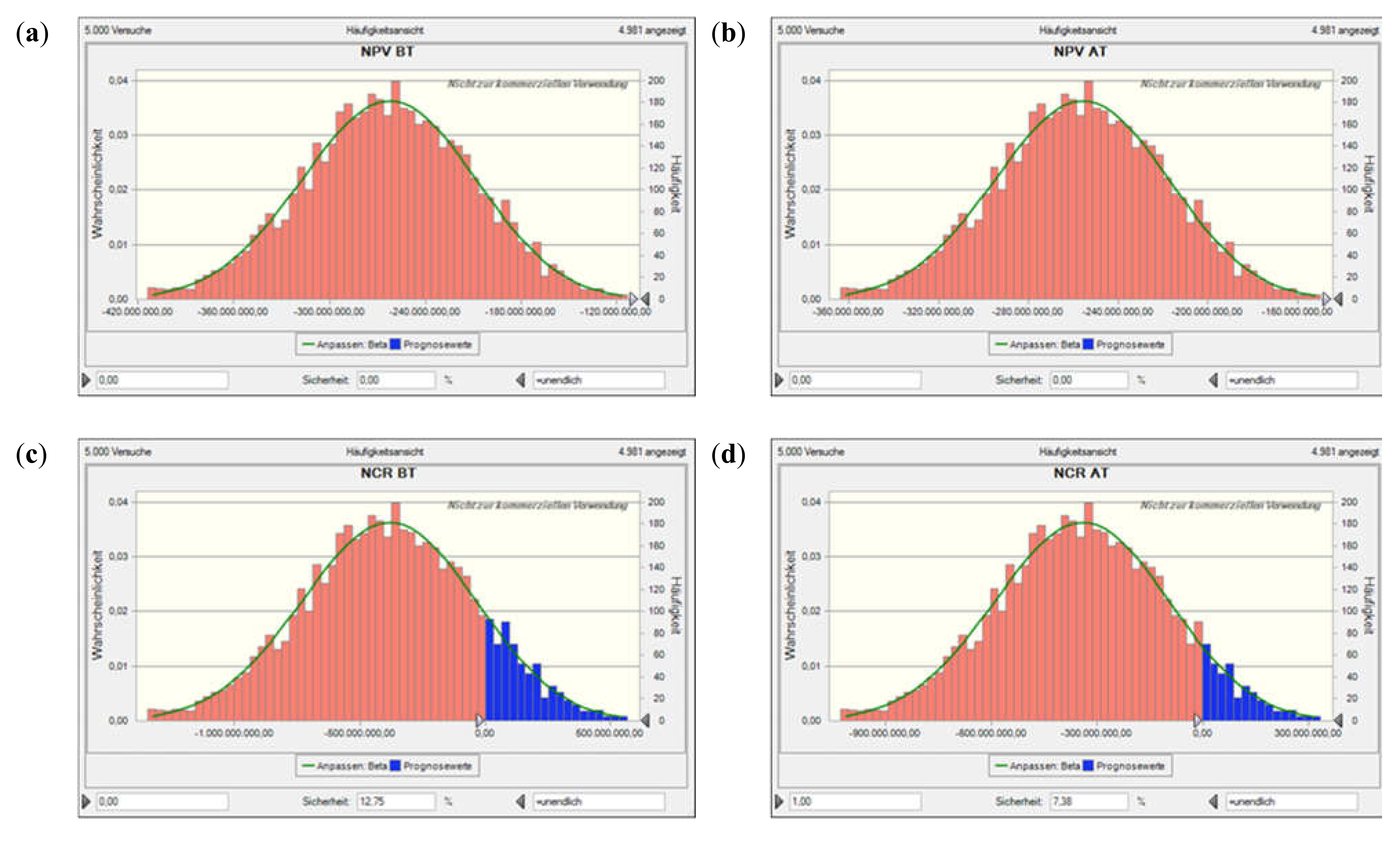 Energies 13 04178 g0a5a Energies 13 04178 g0a5a
