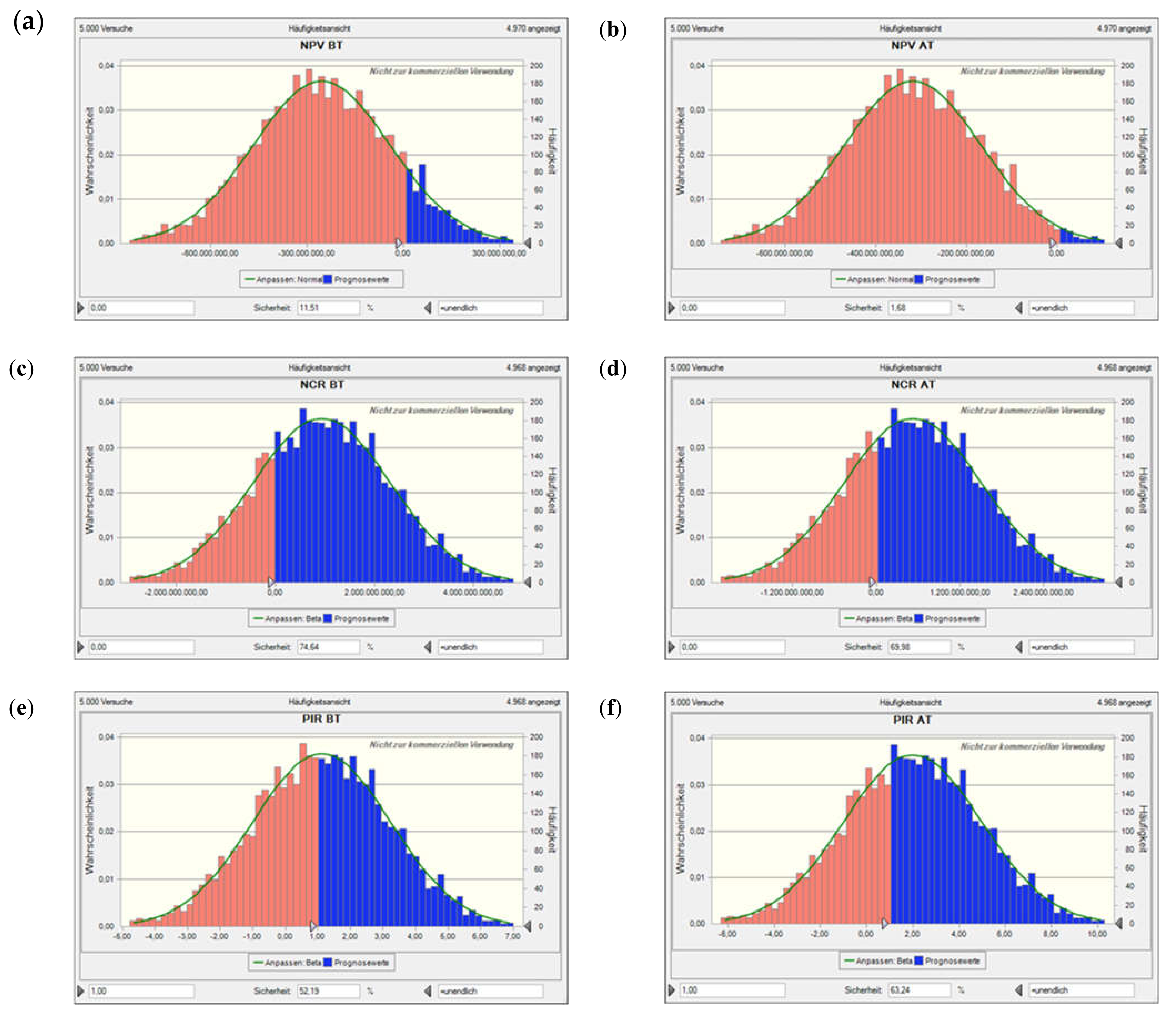 Energies 13 04178 g0a6a Energies 13 04178 g0a6a