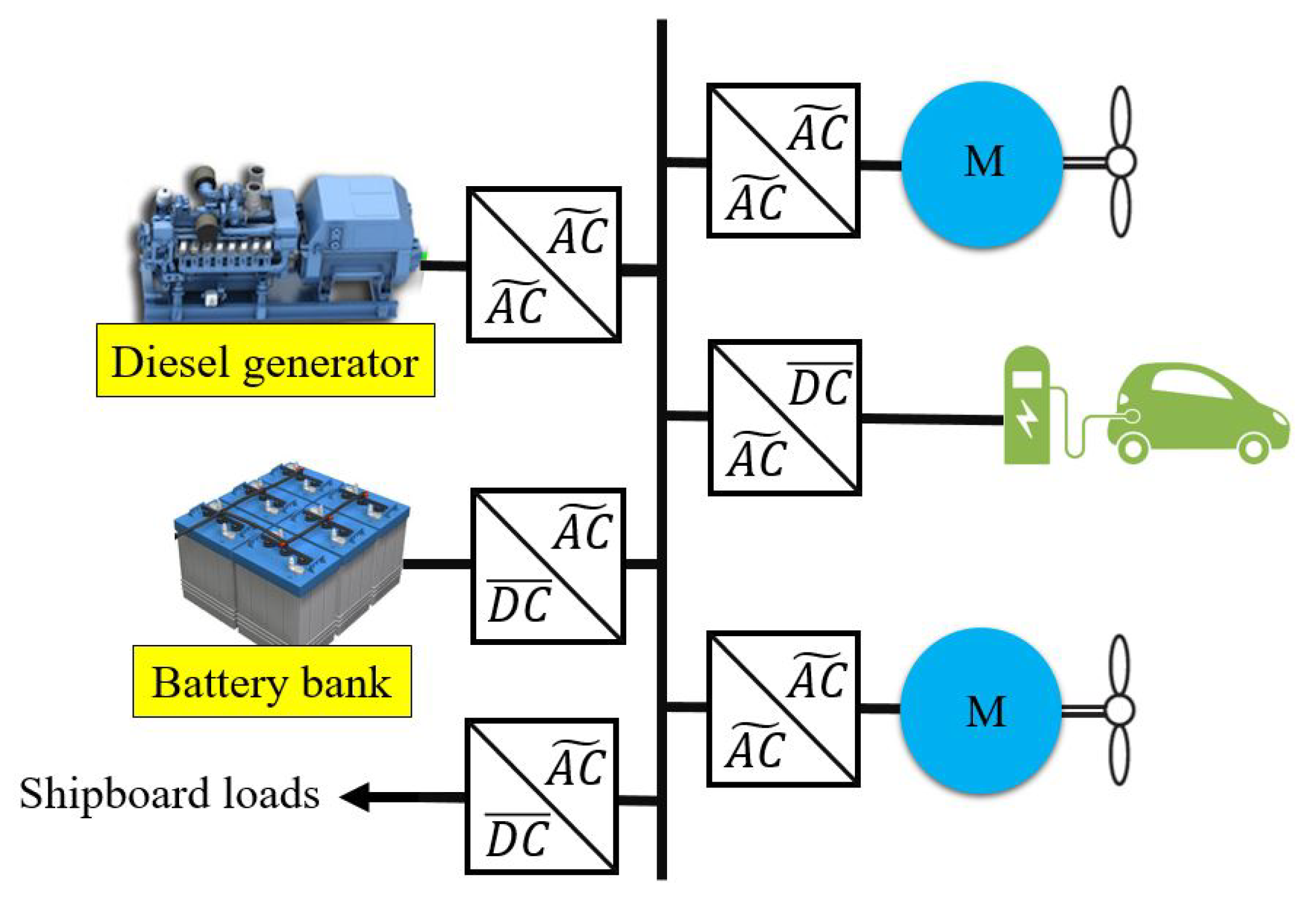 Energies 13 04179 g001