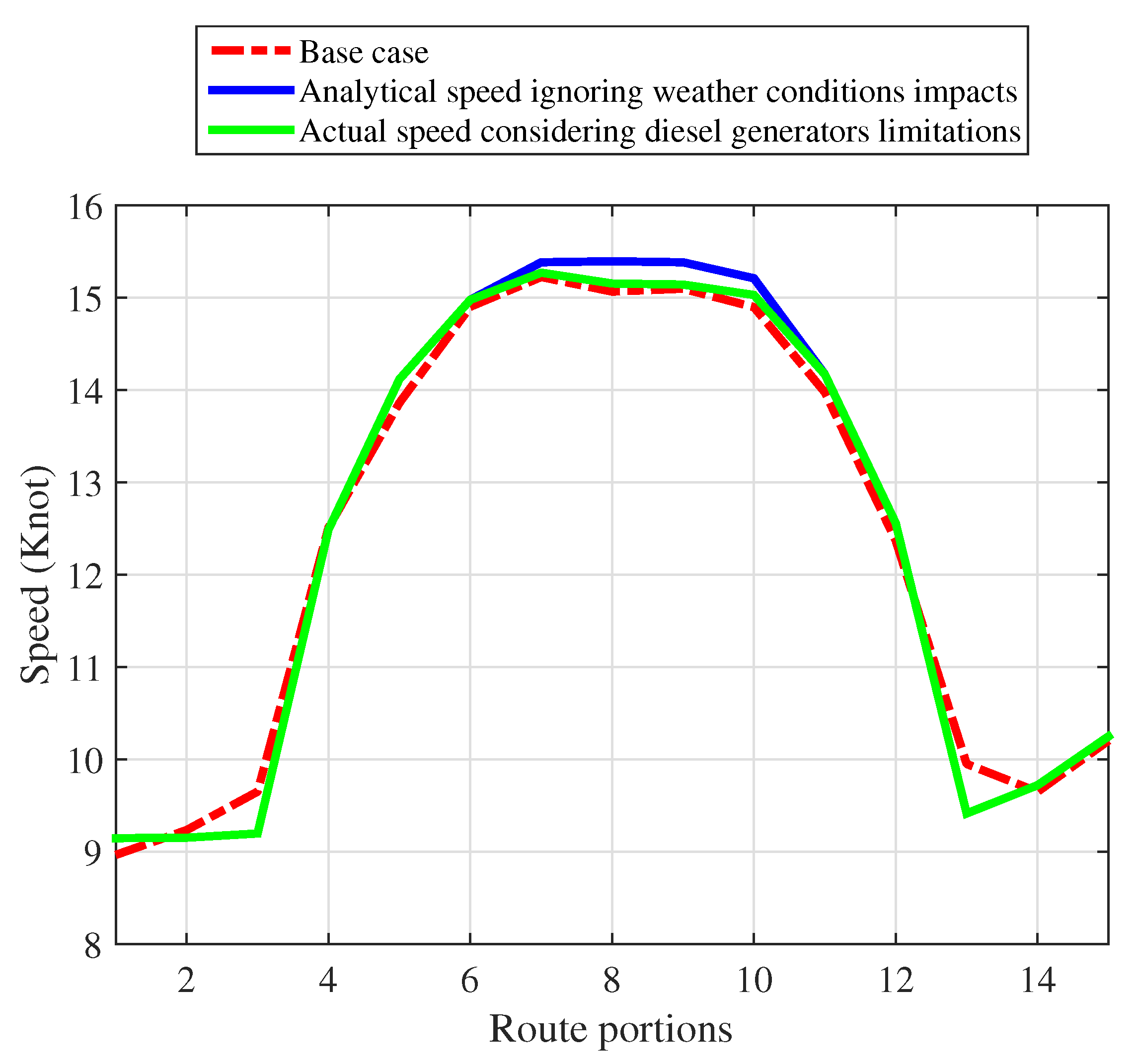 Energies 13 04179 g013