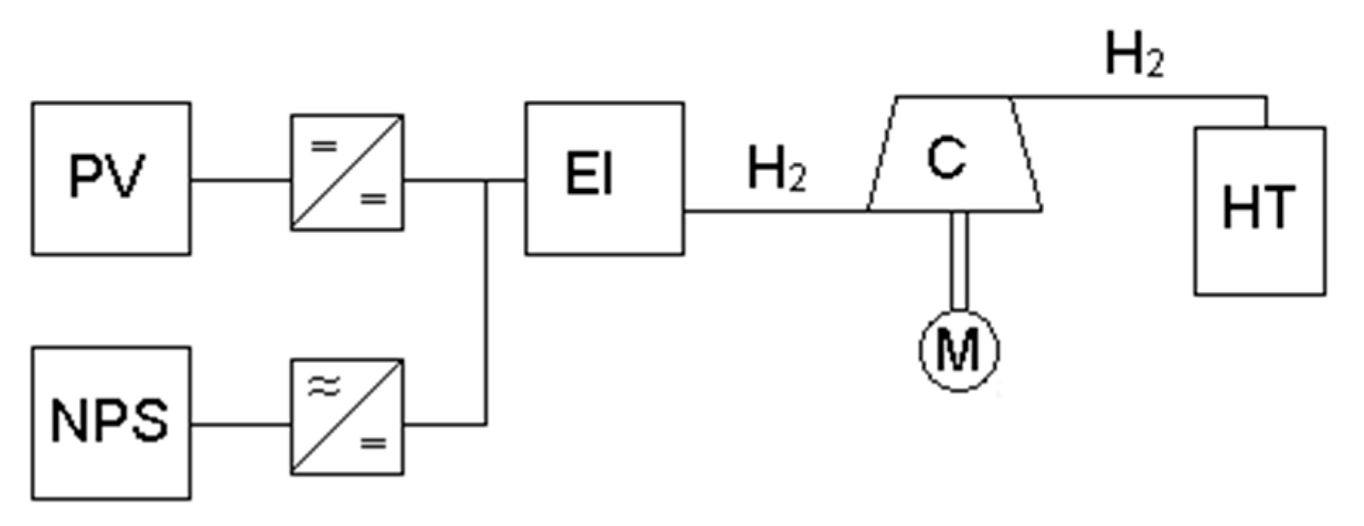 Energies 13 04180 g003