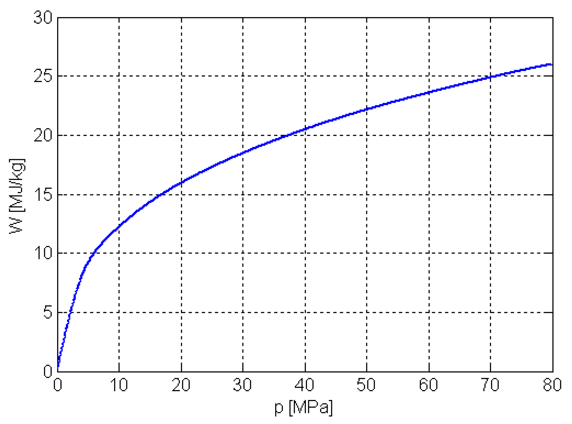 Energies 13 04180 g005