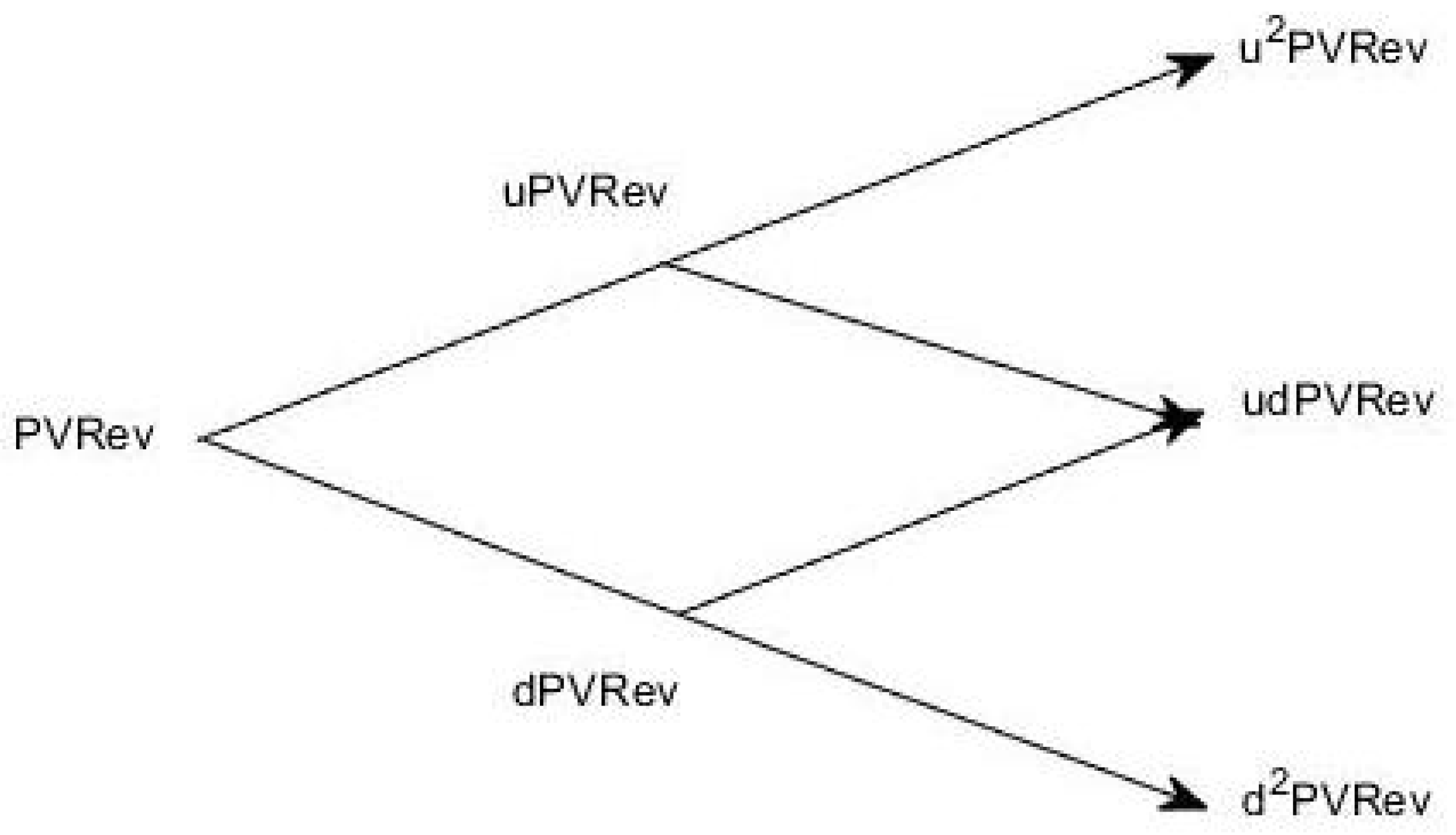 Energies 13 04181 g001