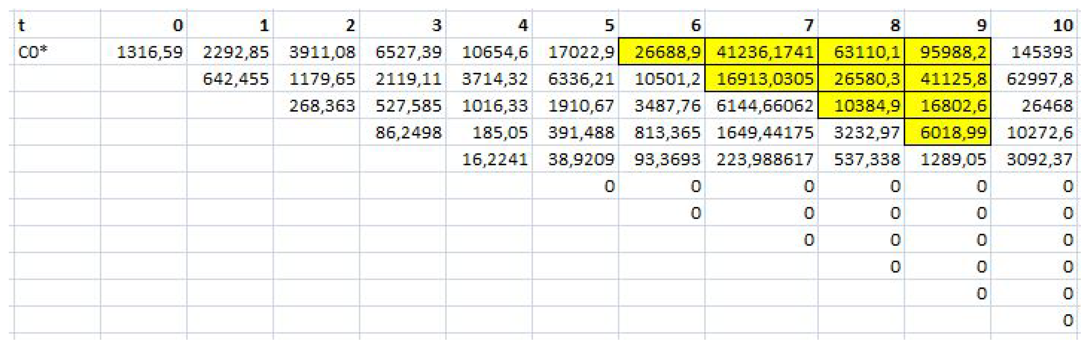 Energies 13 04181 g007