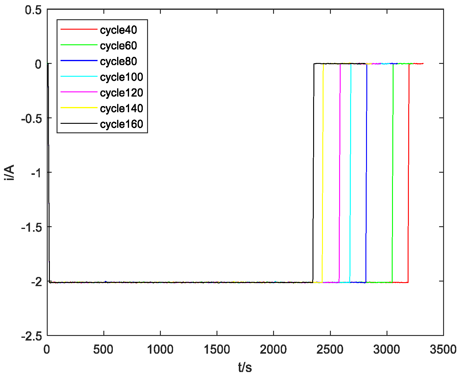 Energies 13 04183 g003