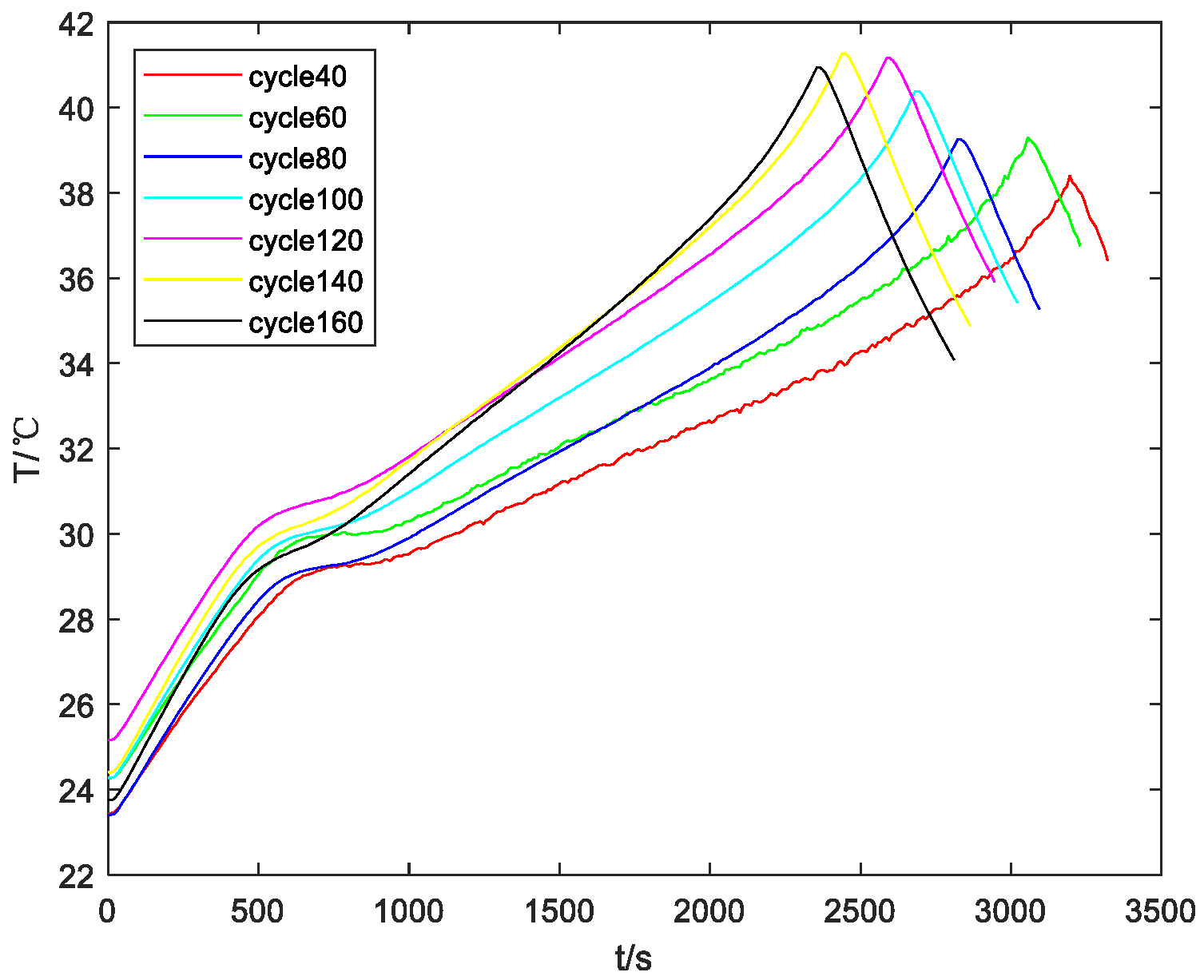 Energies 13 04183 g004