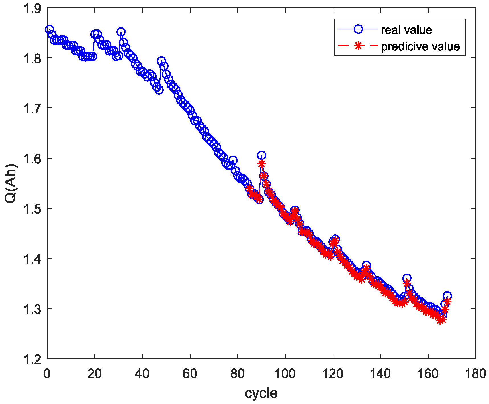 Energies 13 04183 g005