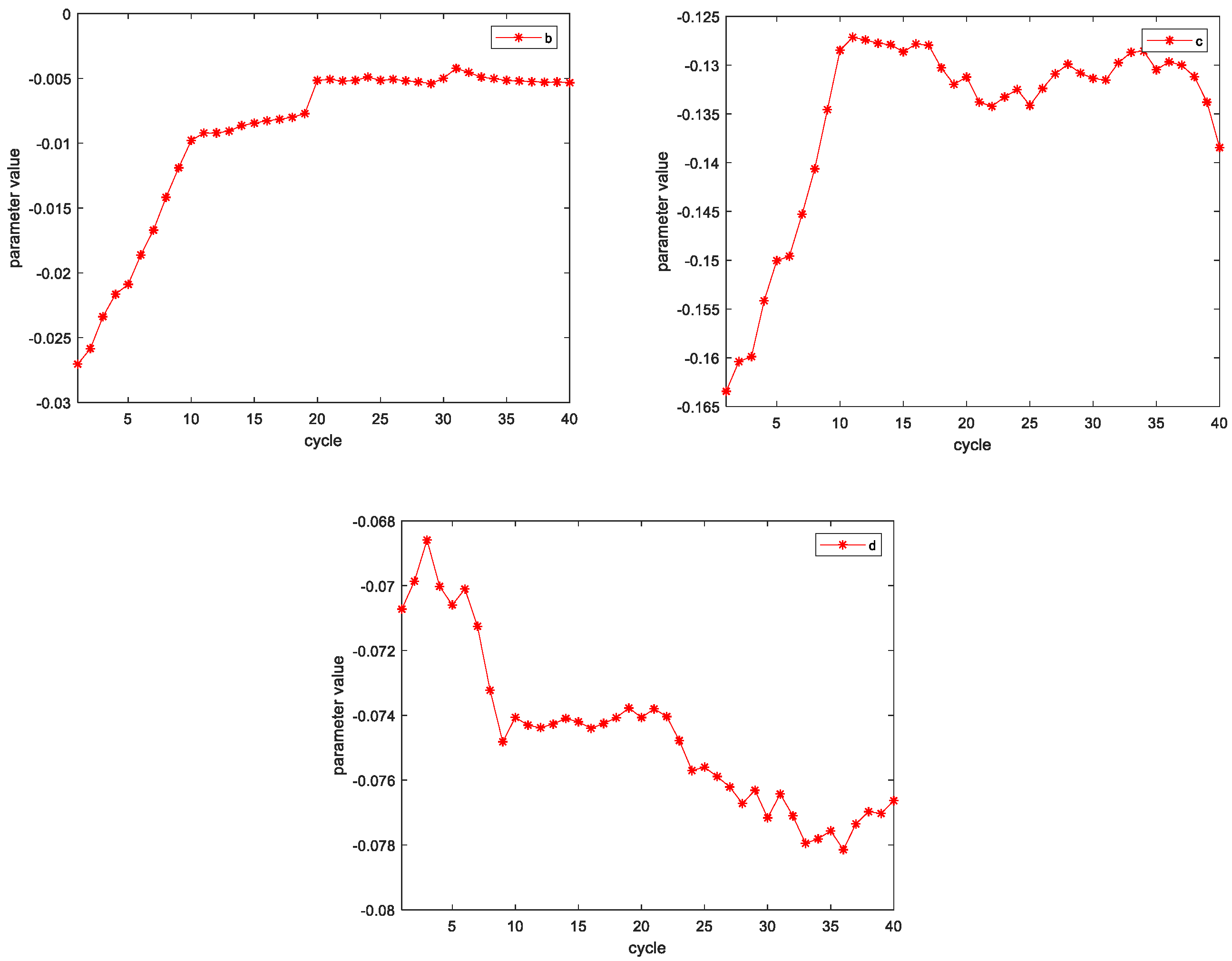 Energies 13 04183 g008