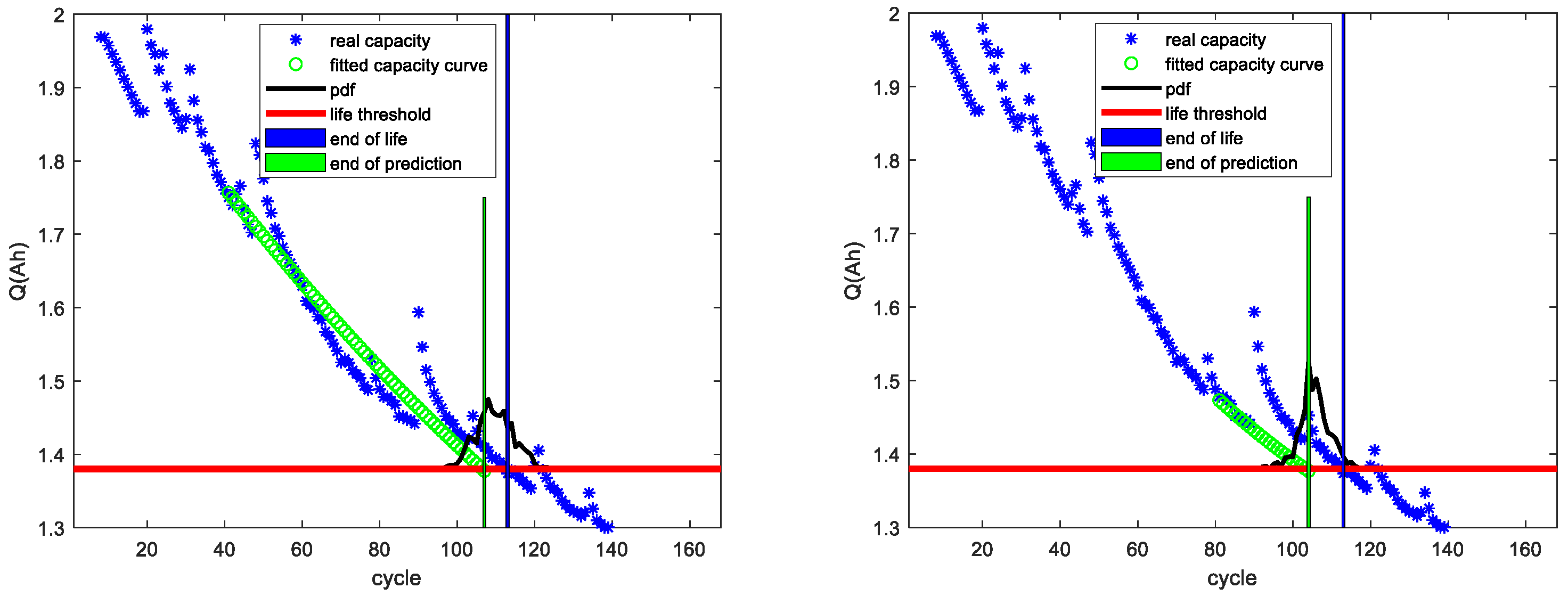 Energies 13 04183 g010