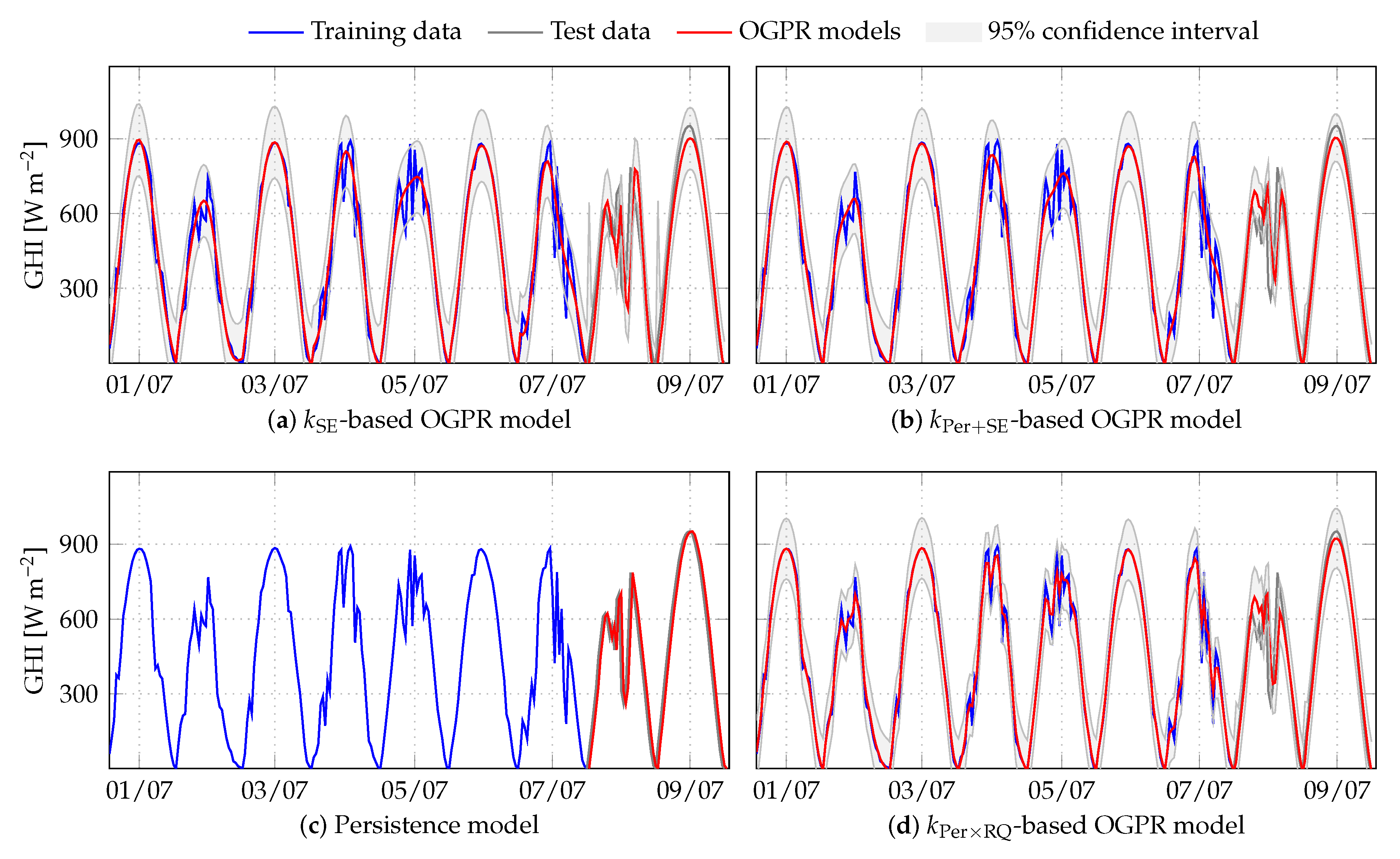 Energies 13 04184 g002