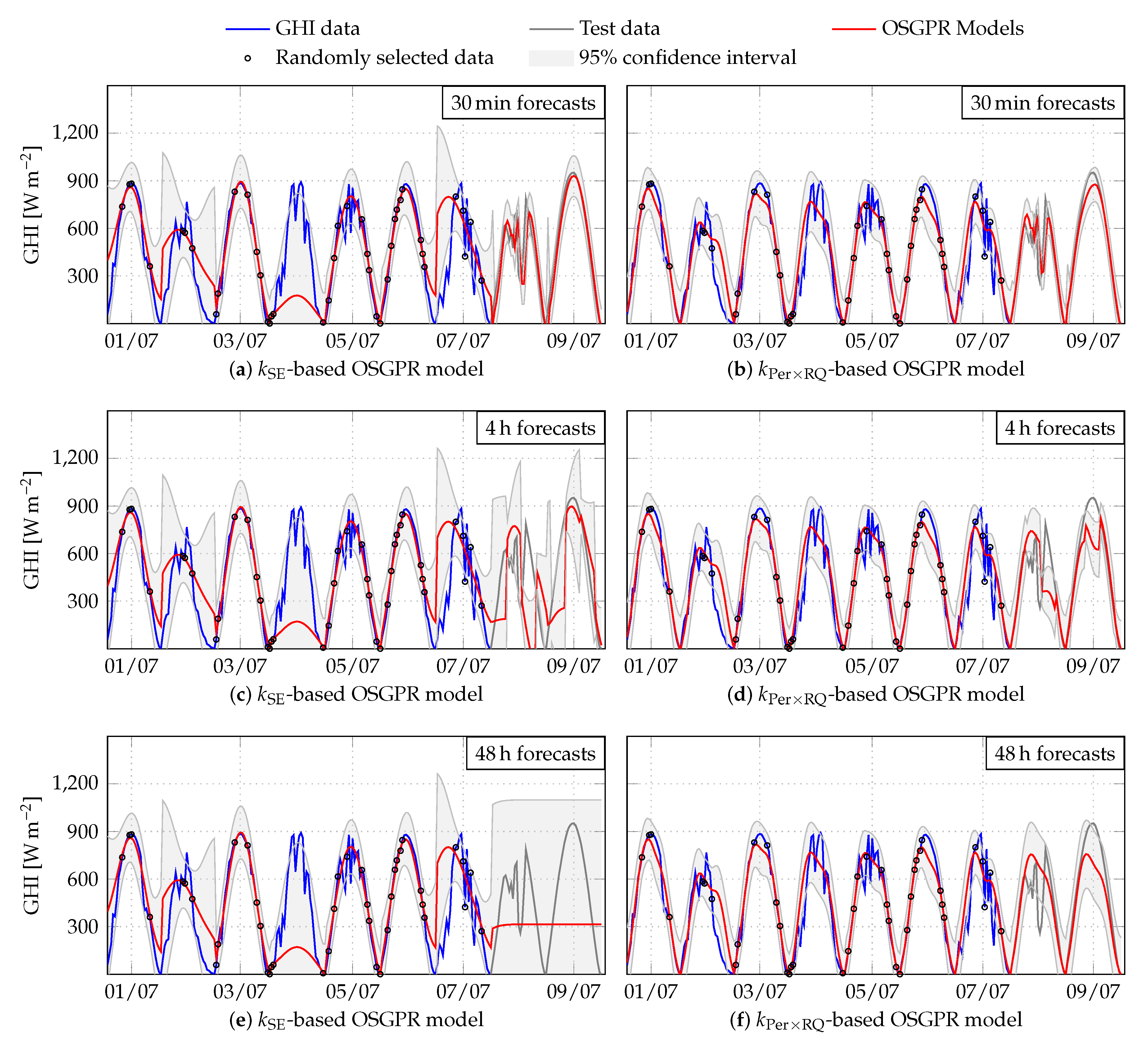Energies 13 04184 g005
