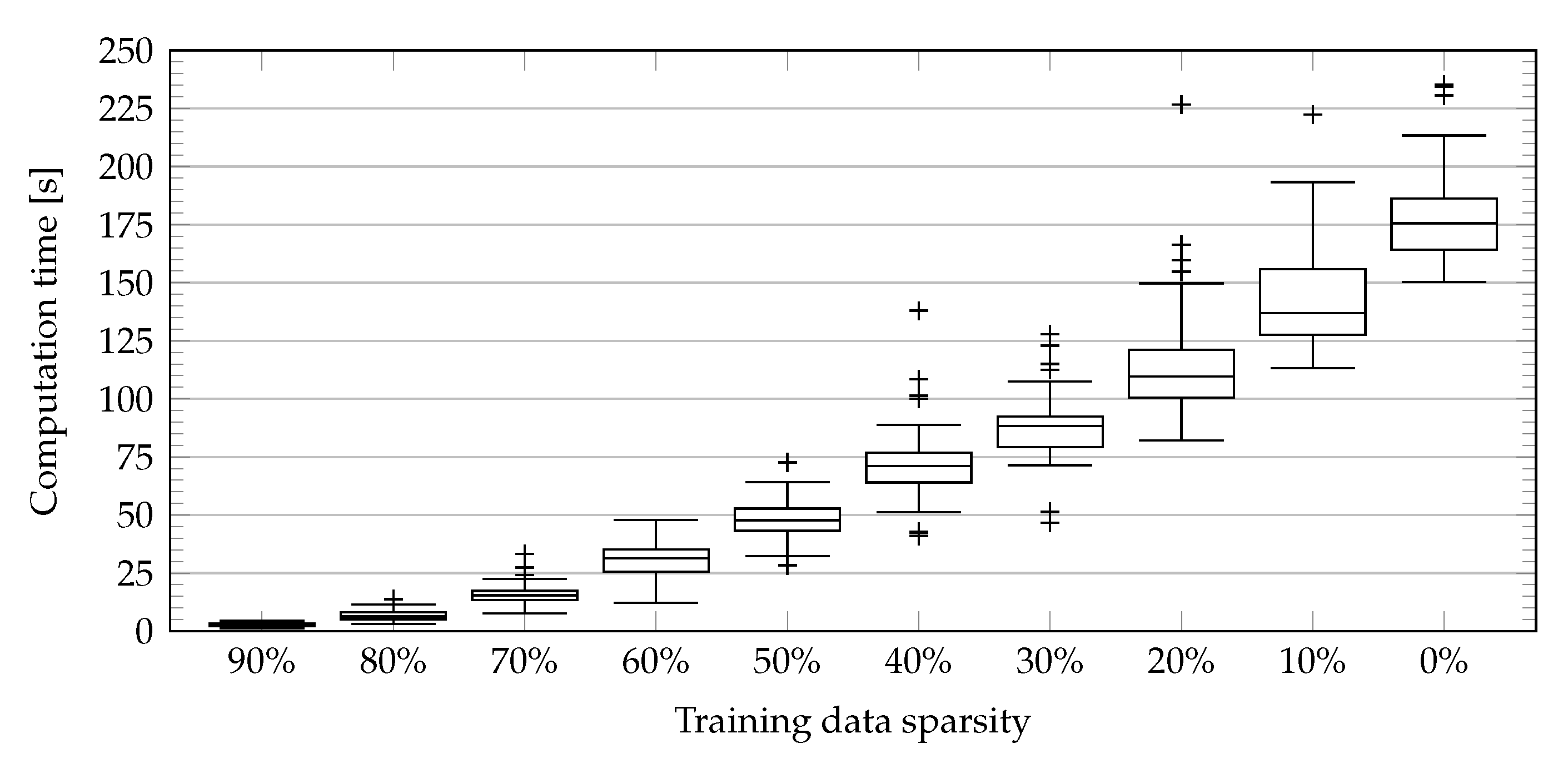 Energies 13 04184 g008