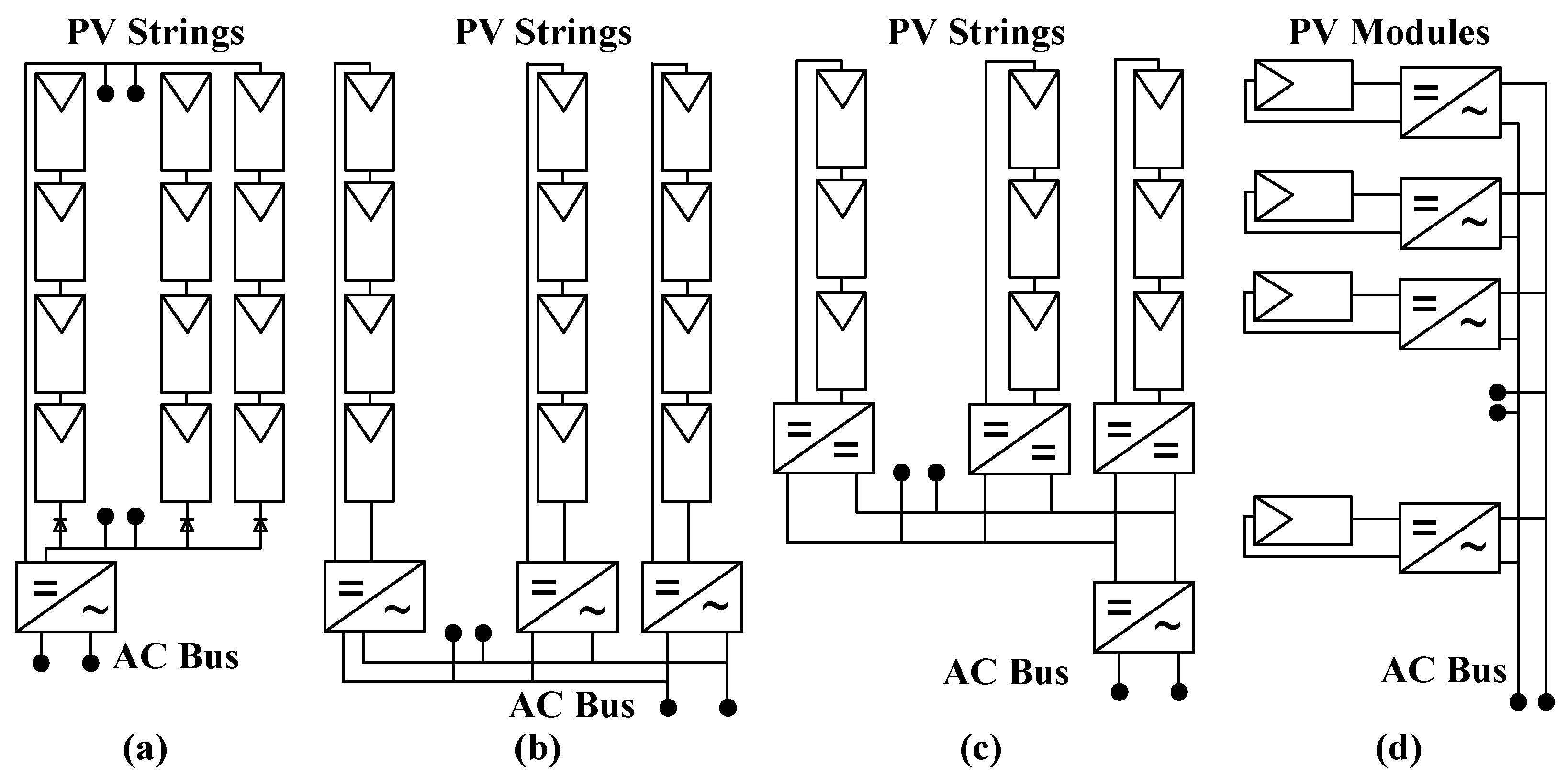 Energies 13 04185 g004