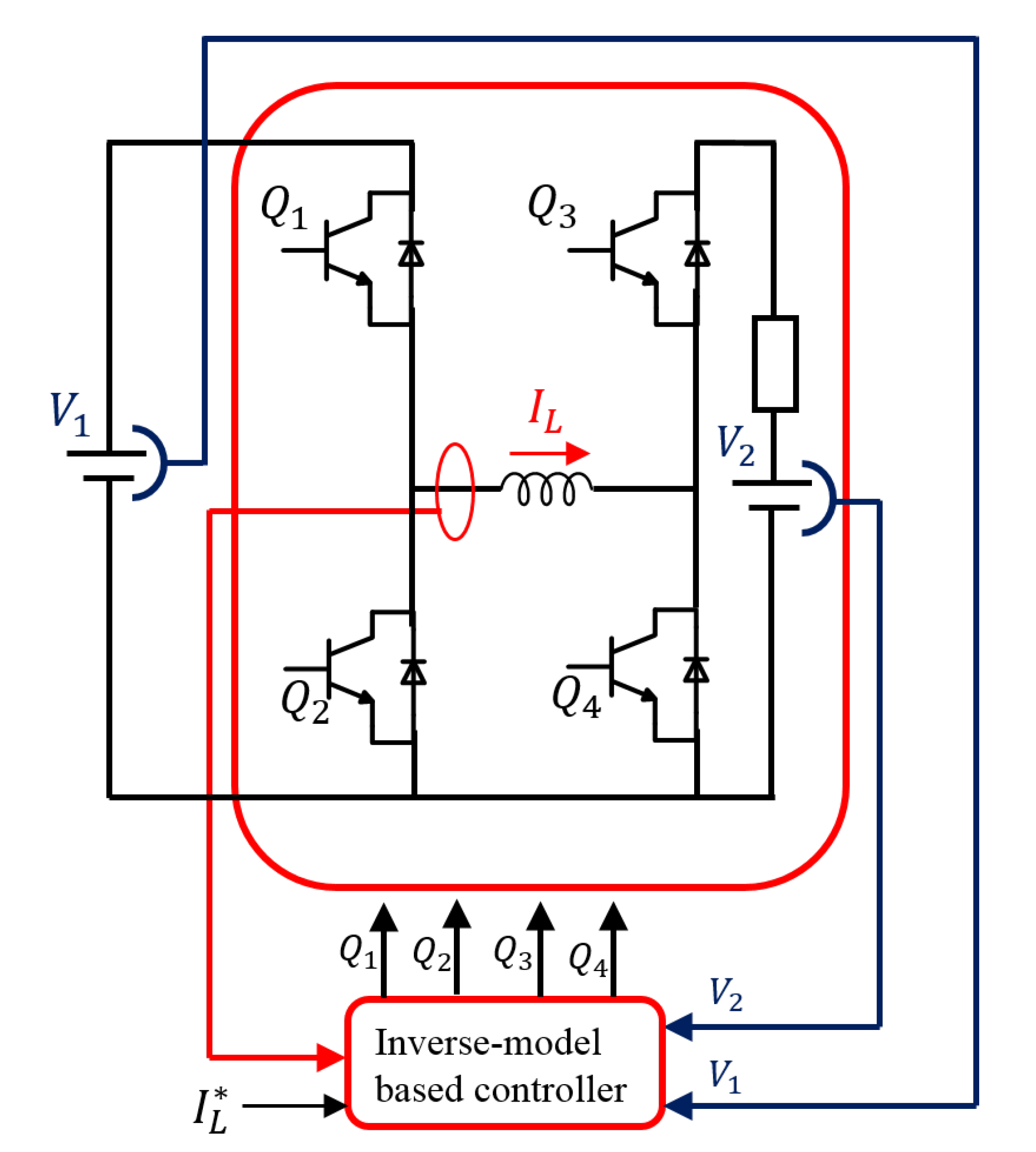 Energies 13 04187 g001 550