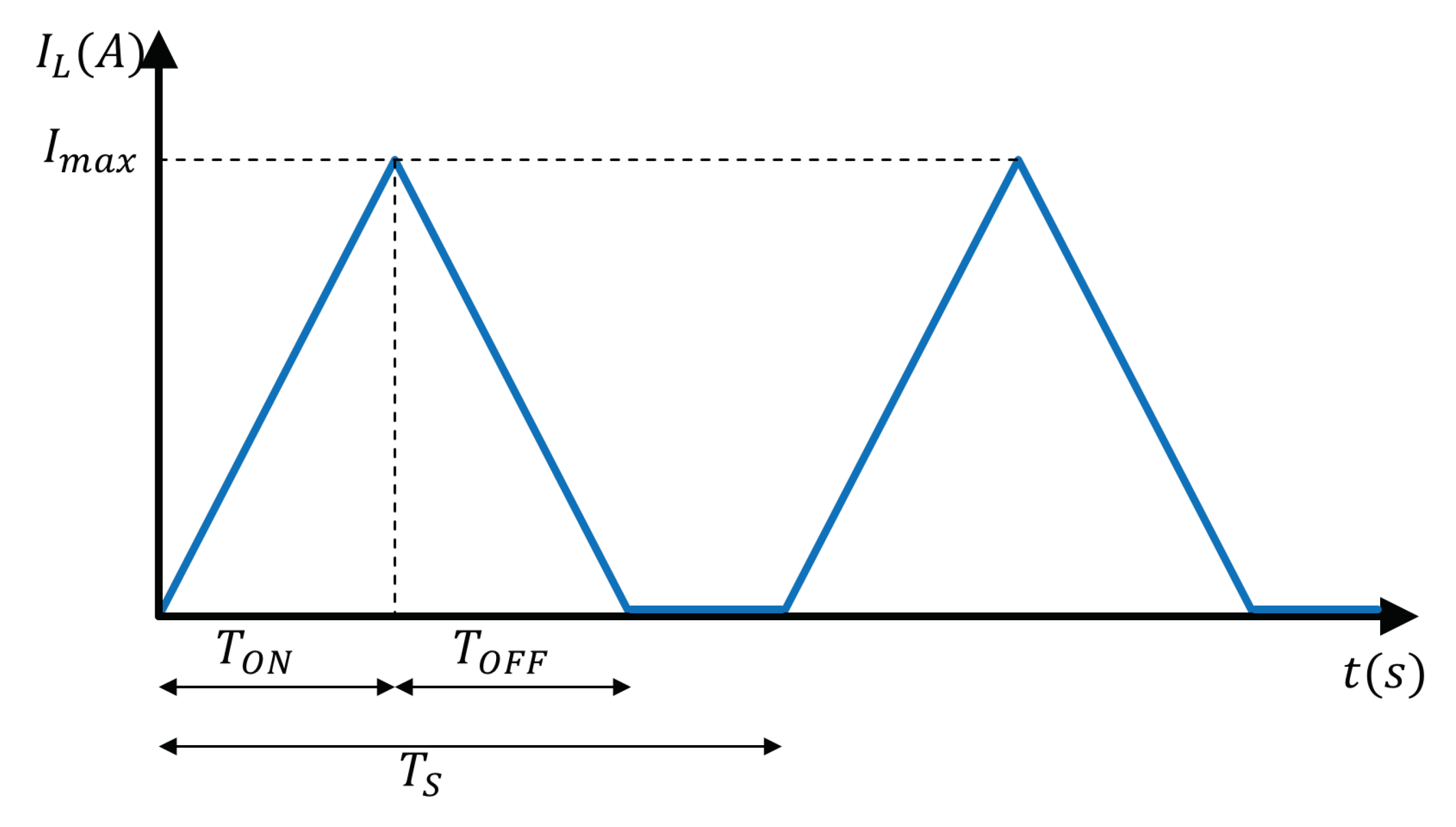 Energies 13 04187 g002 550