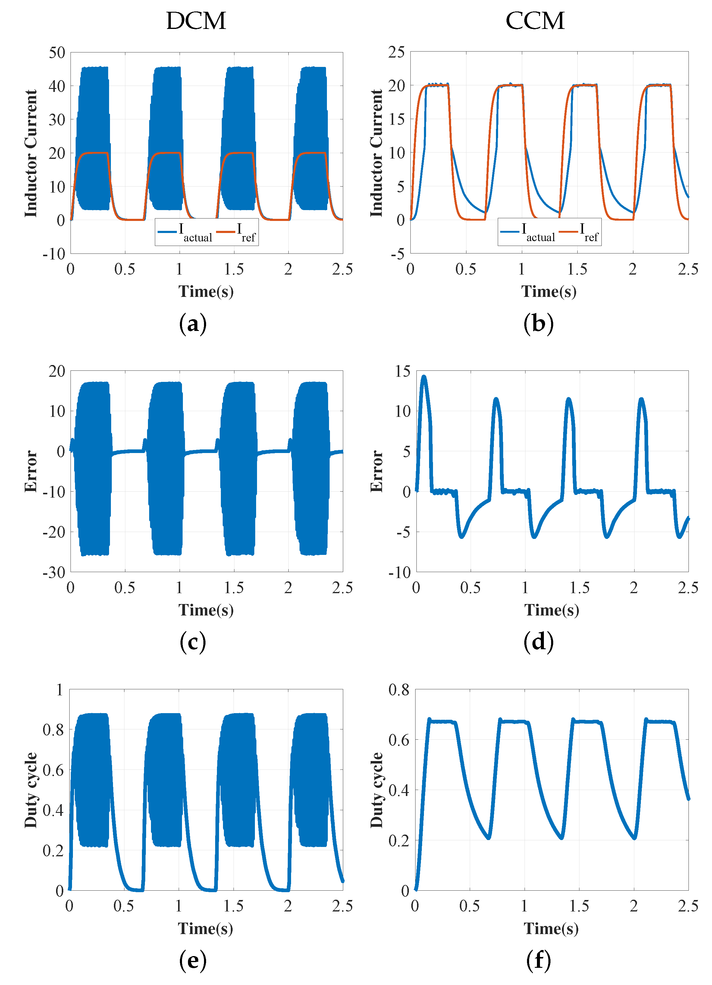 Energies 13 04187 g007 550