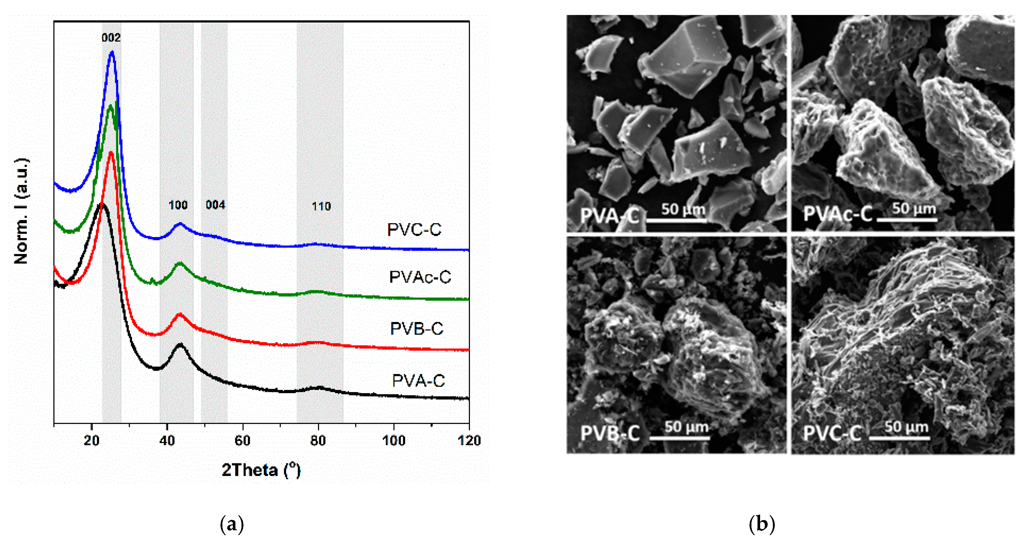 Energies 13 04189 g002
