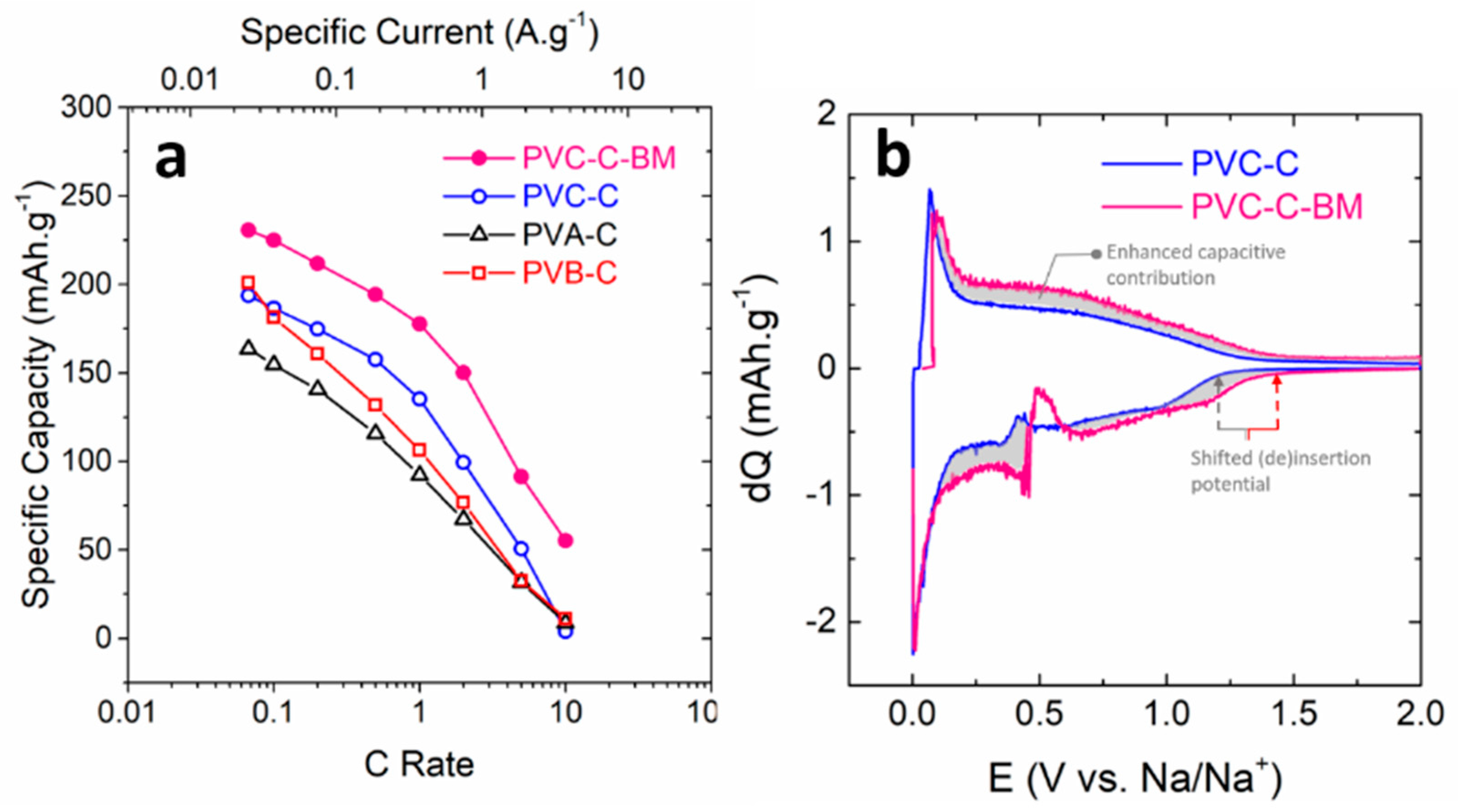 Energies 13 04189 g004