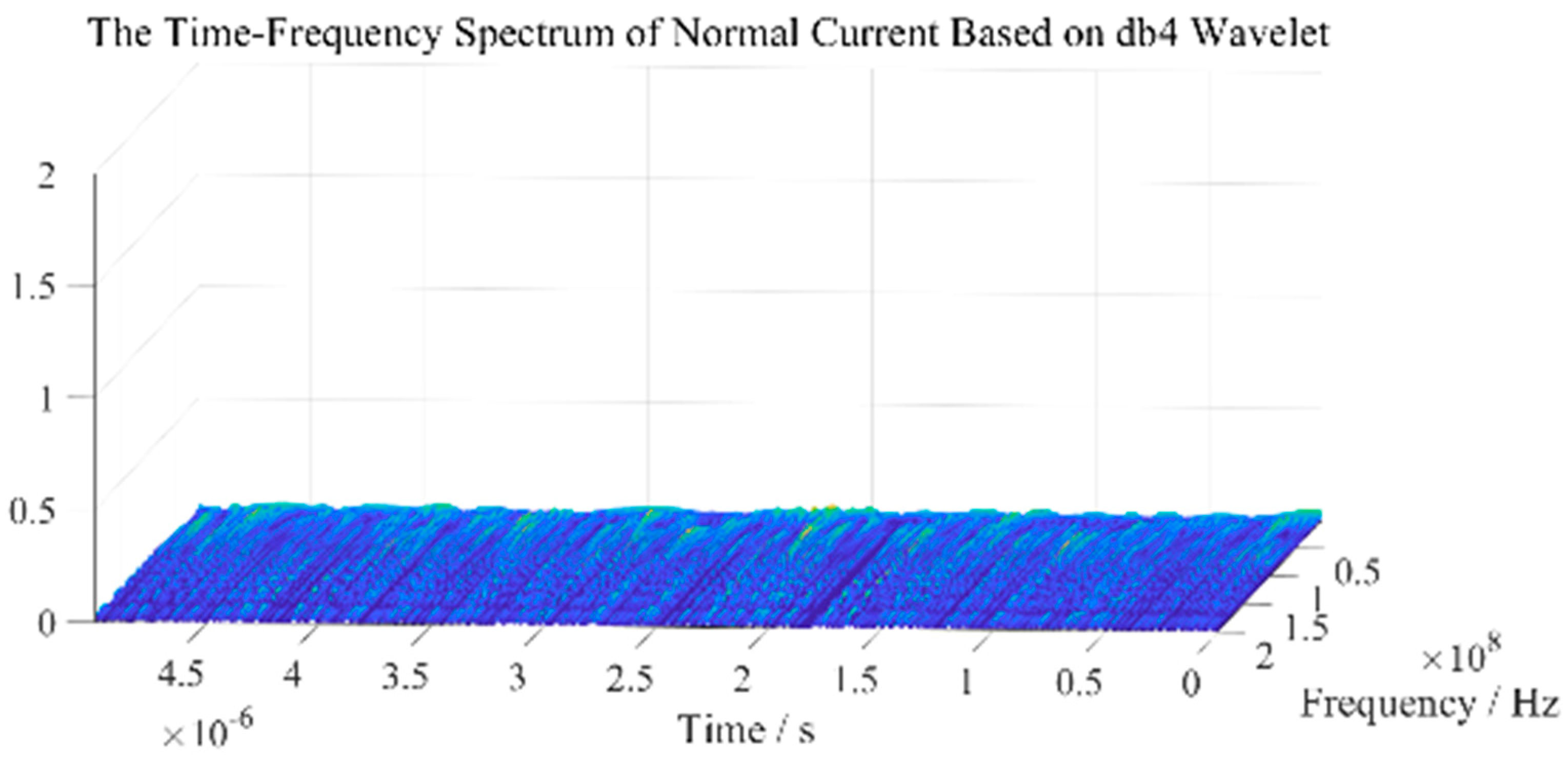 Energies 13 04190 g004