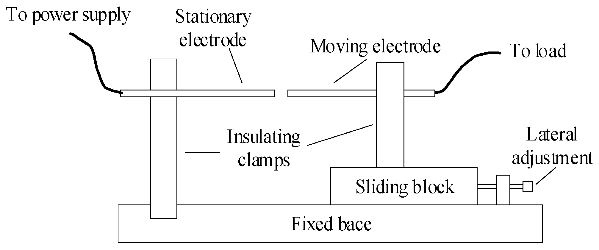 Energies 13 04190 g008