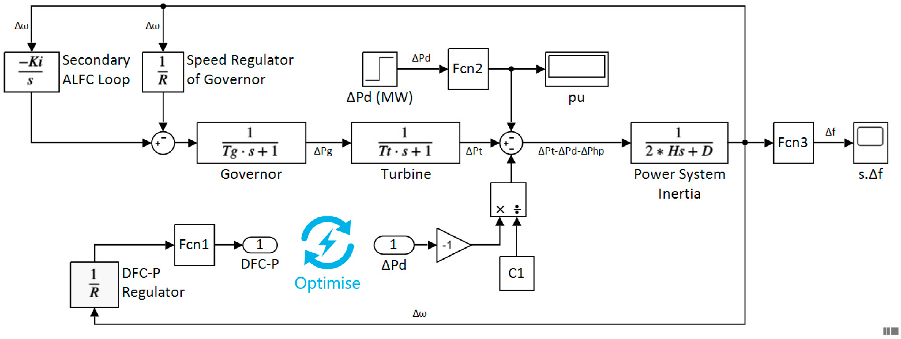 Energies 13 04191 g006