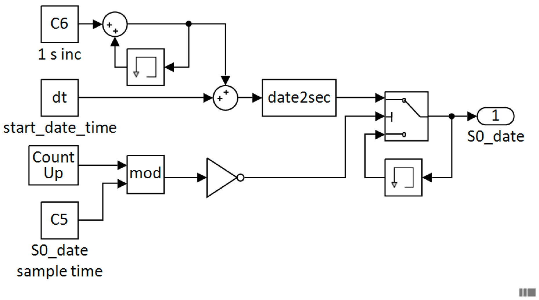Energies 13 04191 g009