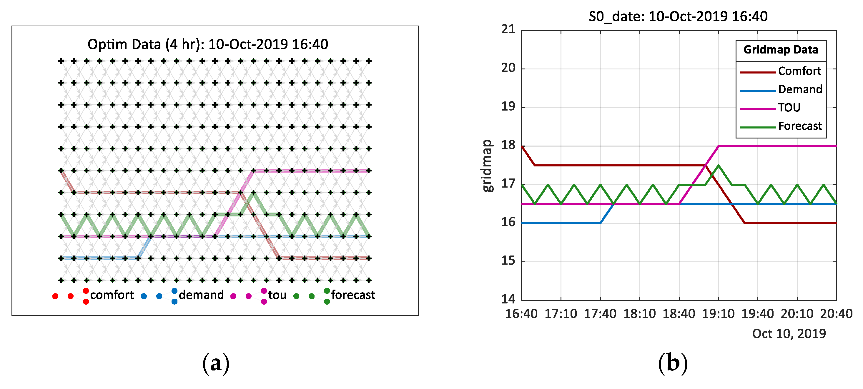Energies 13 04191 g011