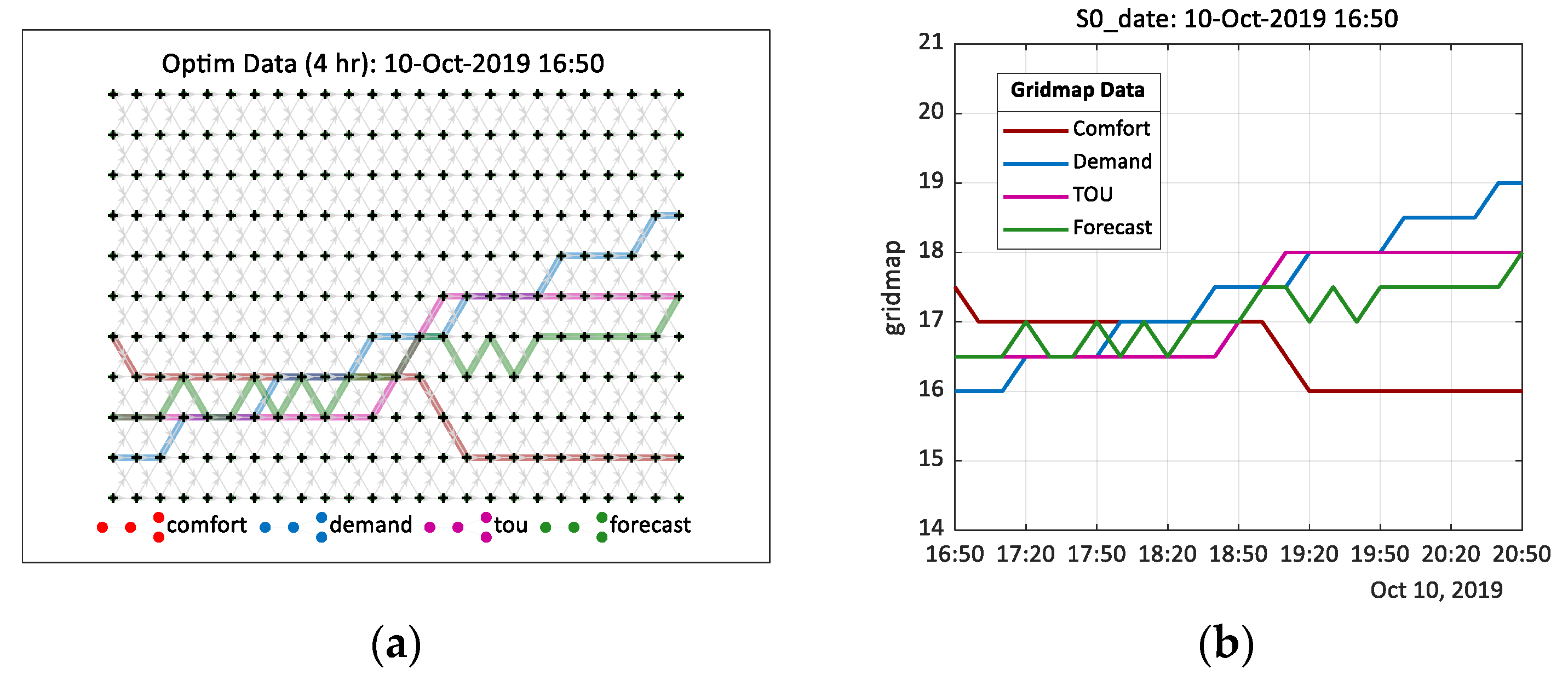 Energies 13 04191 g012