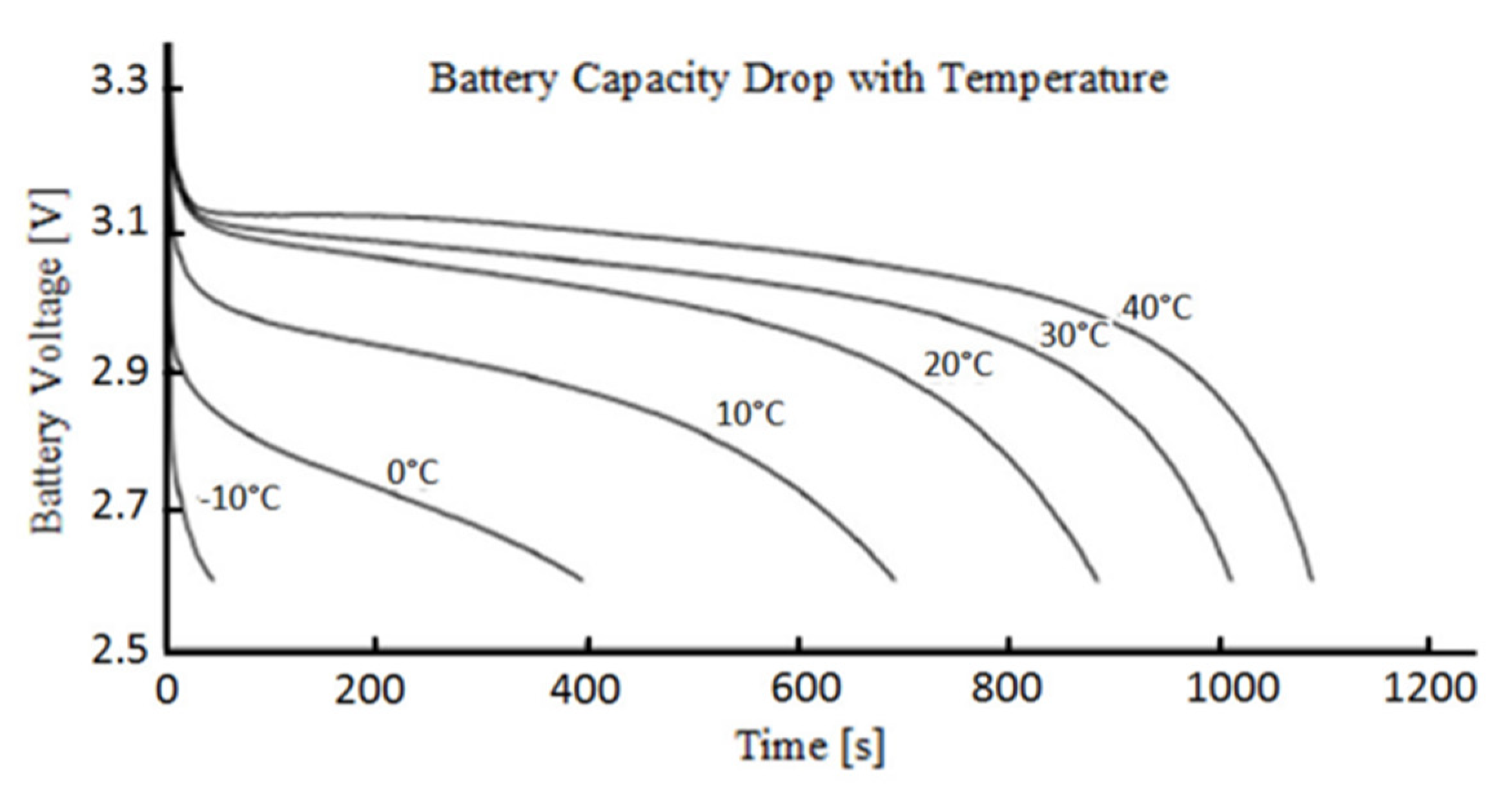 Energies 13 04194 g002 Energies 13 04194 g002