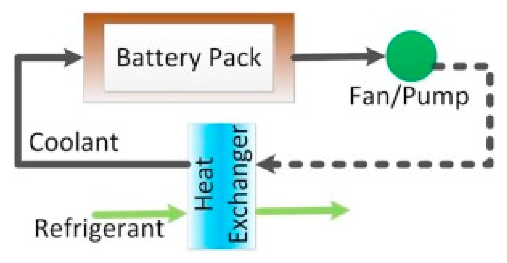 Energies 13 04194 g006 Energies 13 04194 g006