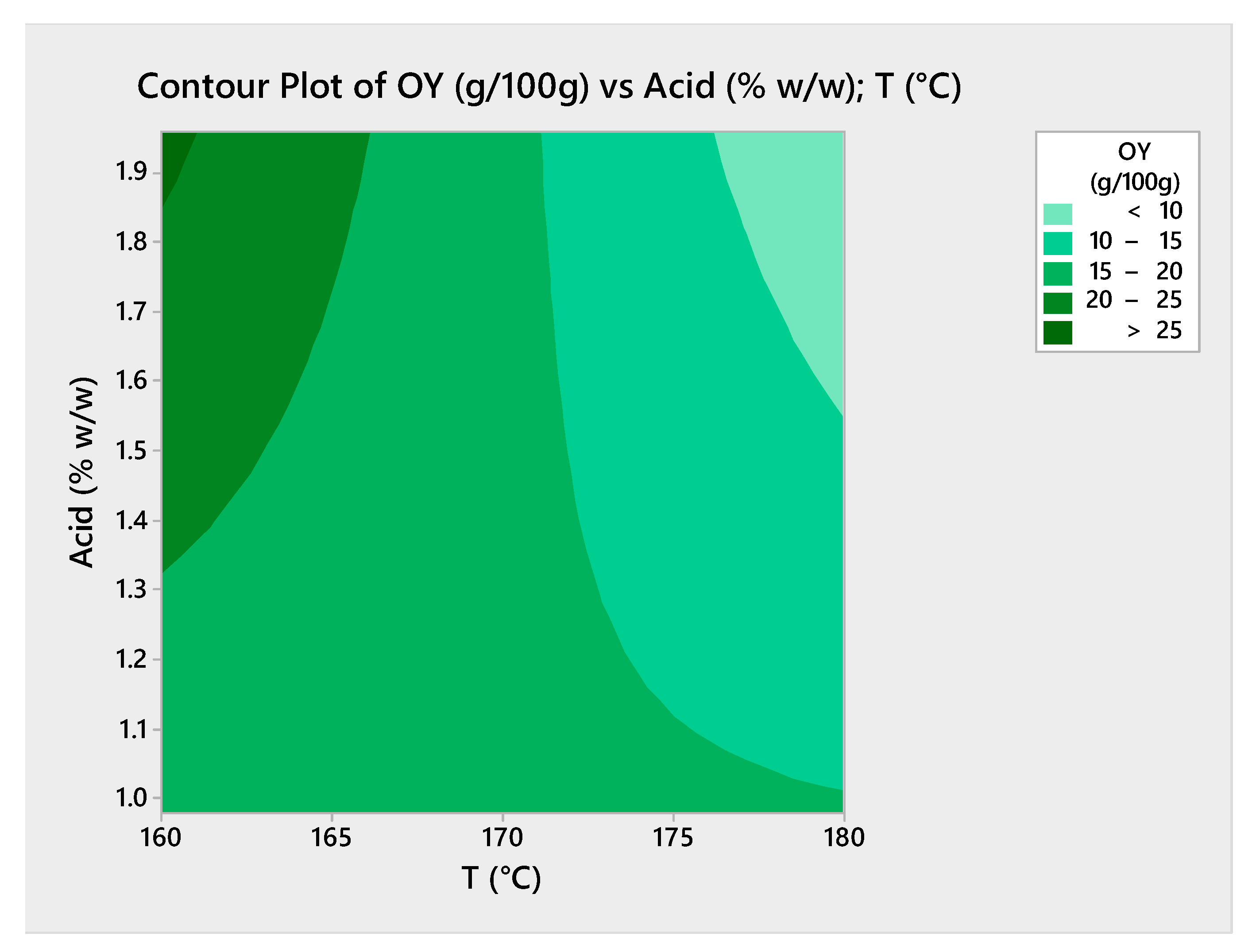 Energies 13 04195 g003