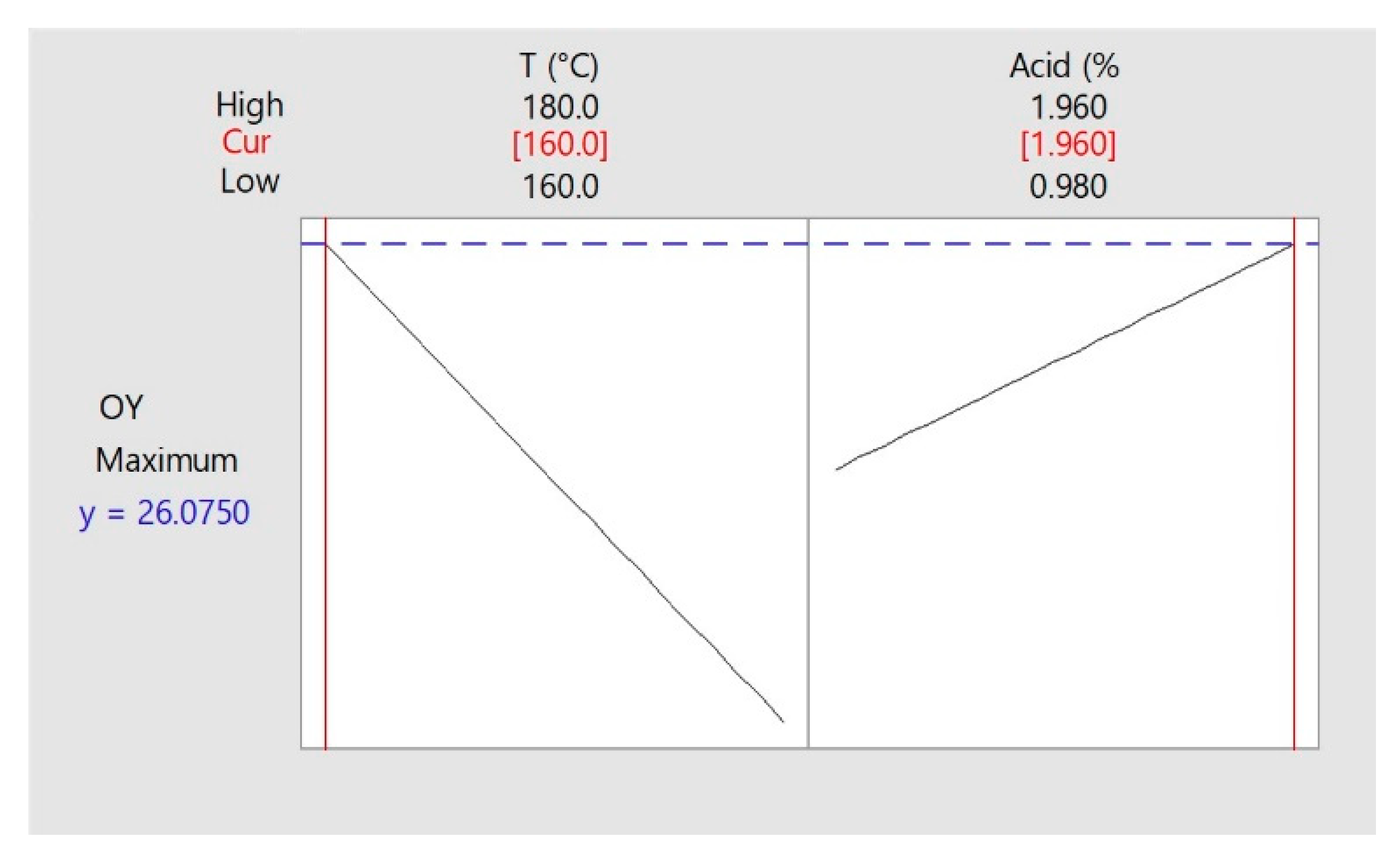 Energies 13 04195 g004