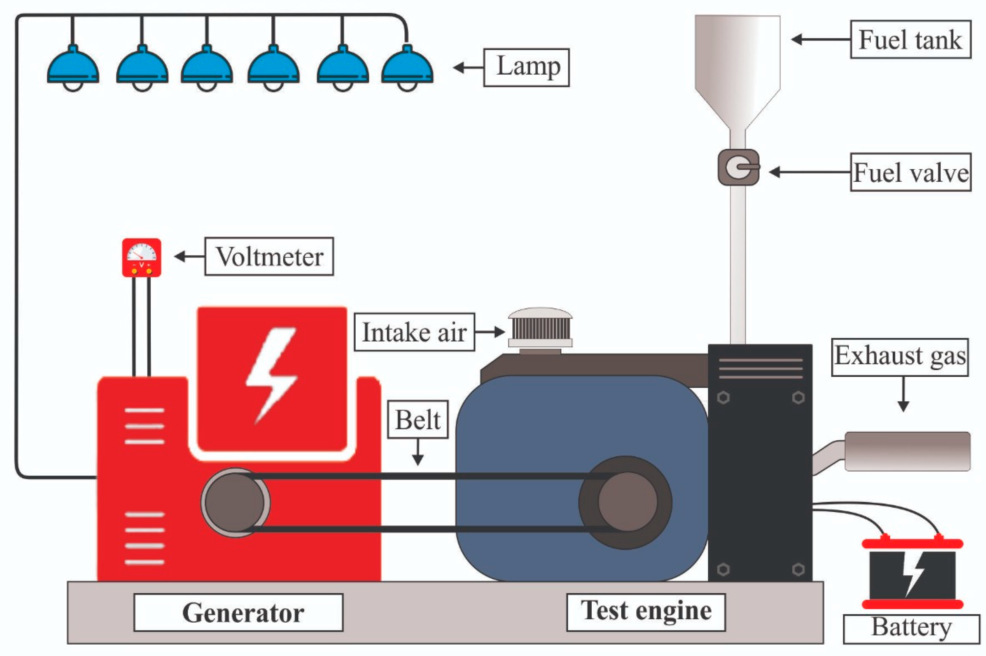 Energies 13 04196 g004
