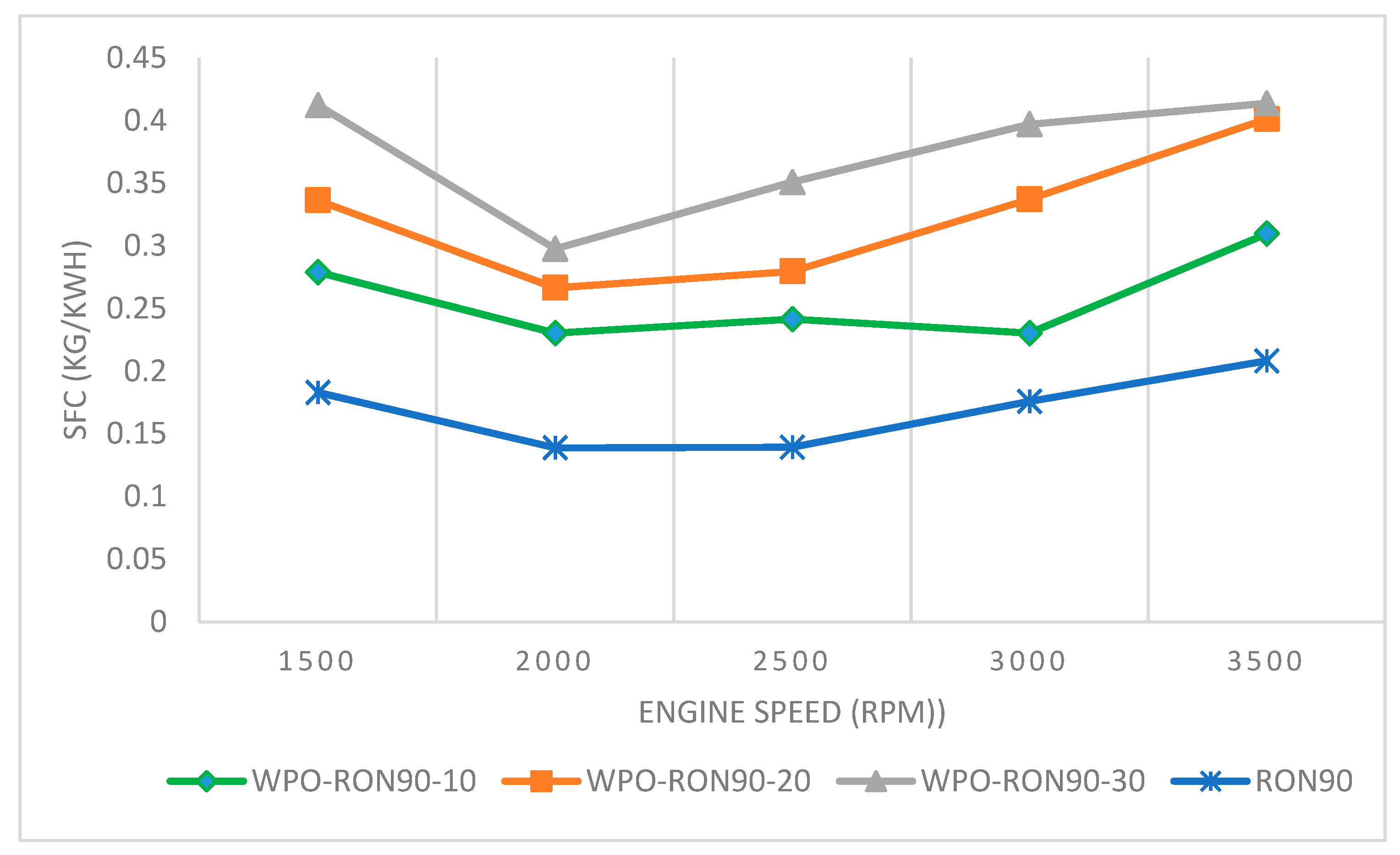 Energies 13 04196 g009