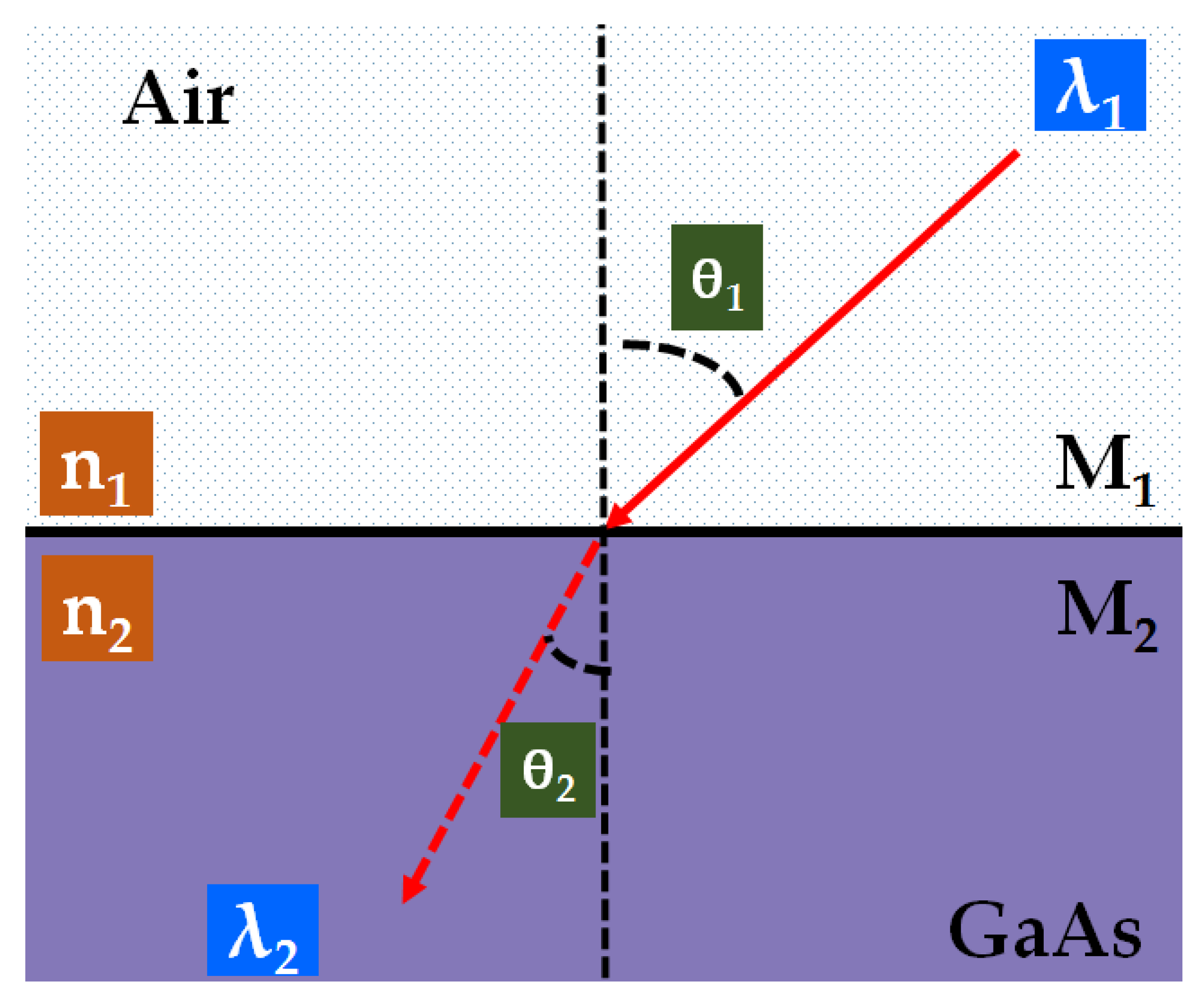Energies 13 04198 g002