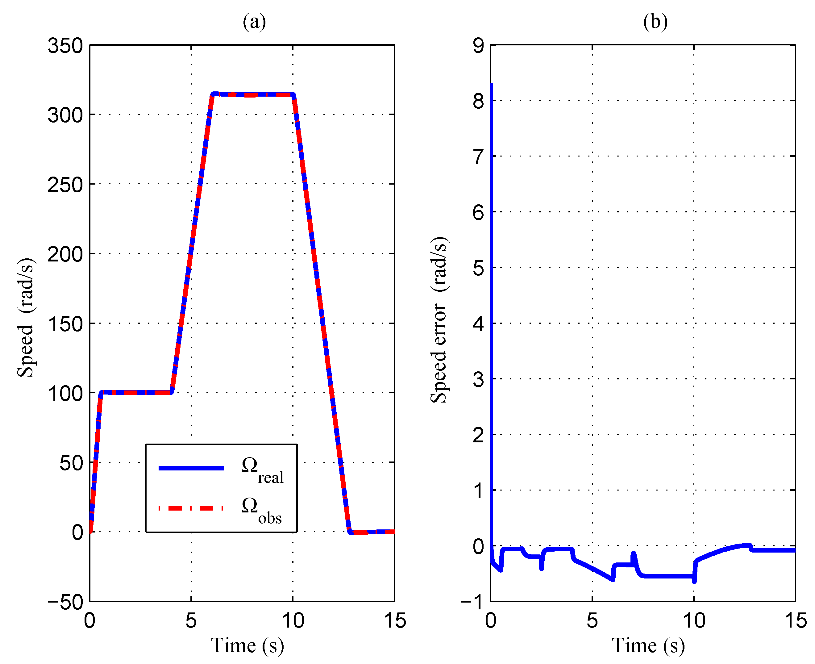Energies 13 04199 g003