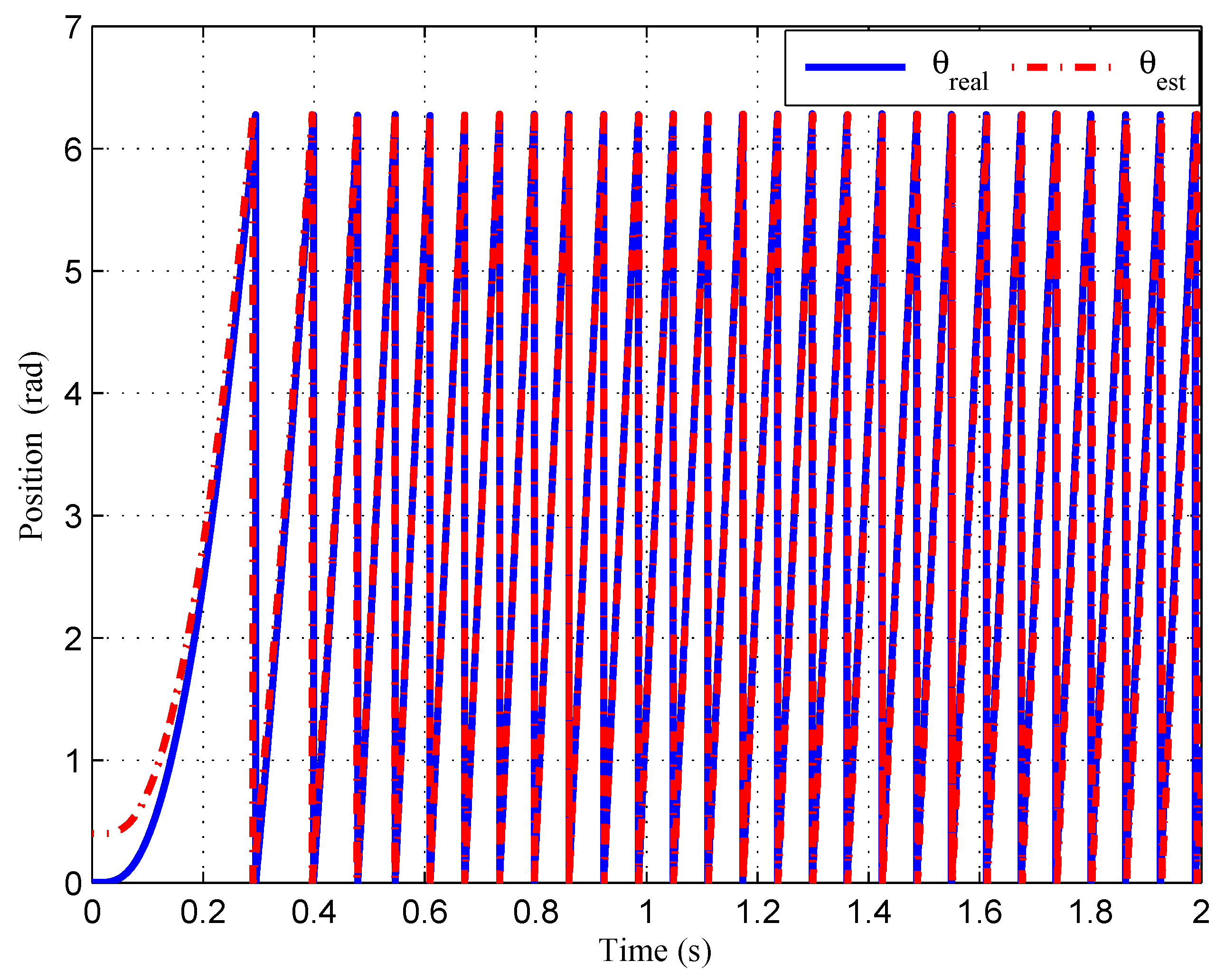 Energies 13 04199 g004