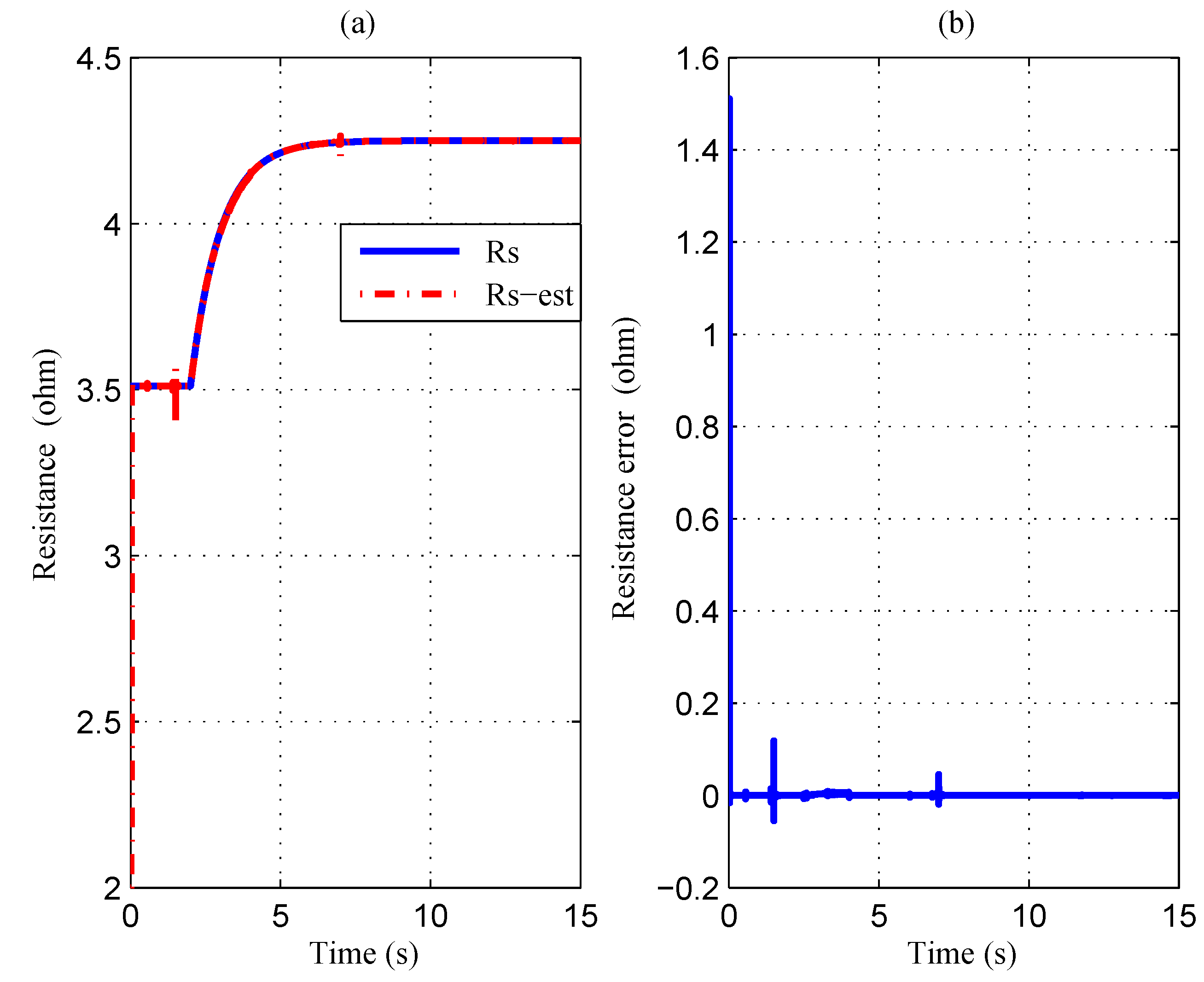 Energies 13 04199 g010
