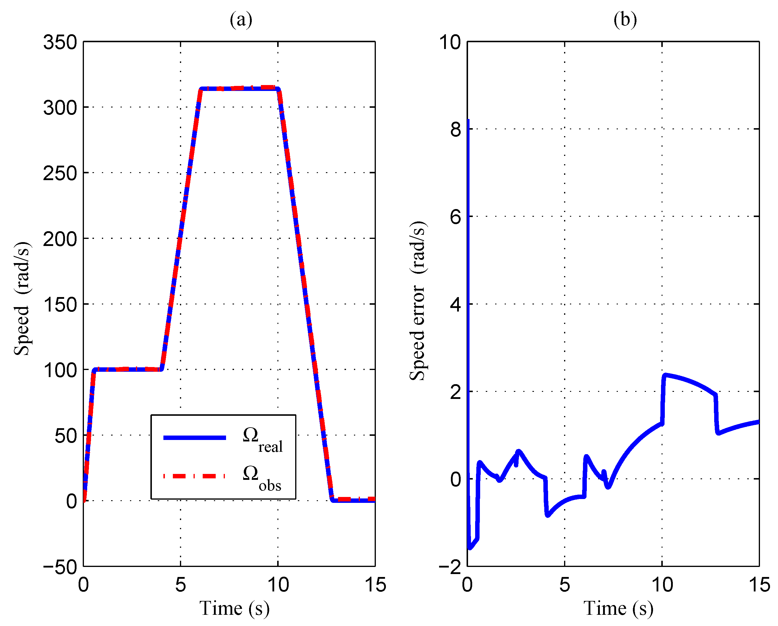 Energies 13 04199 g012
