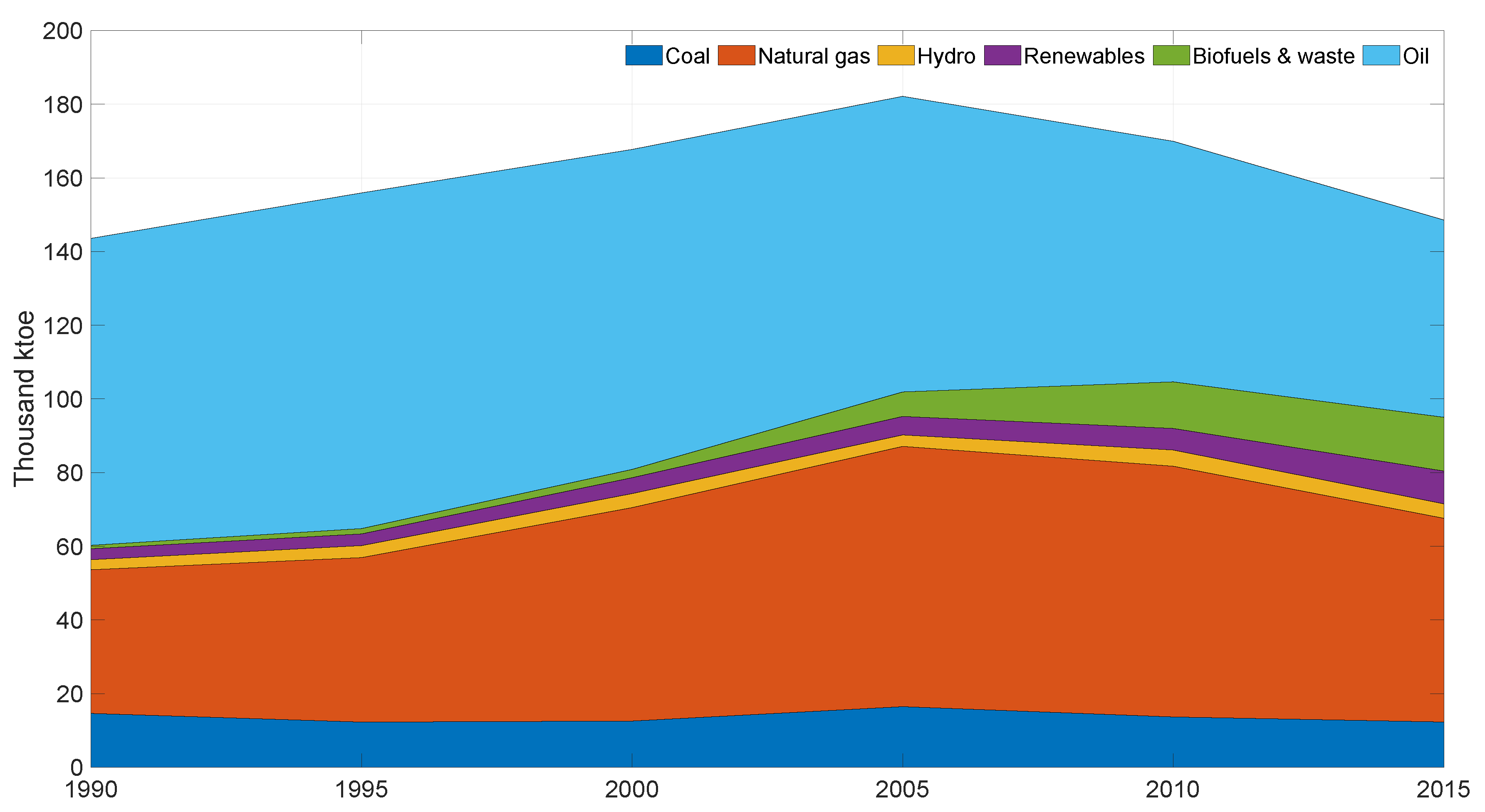 Energies 13 04201 g001 Energies 13 04201 g001