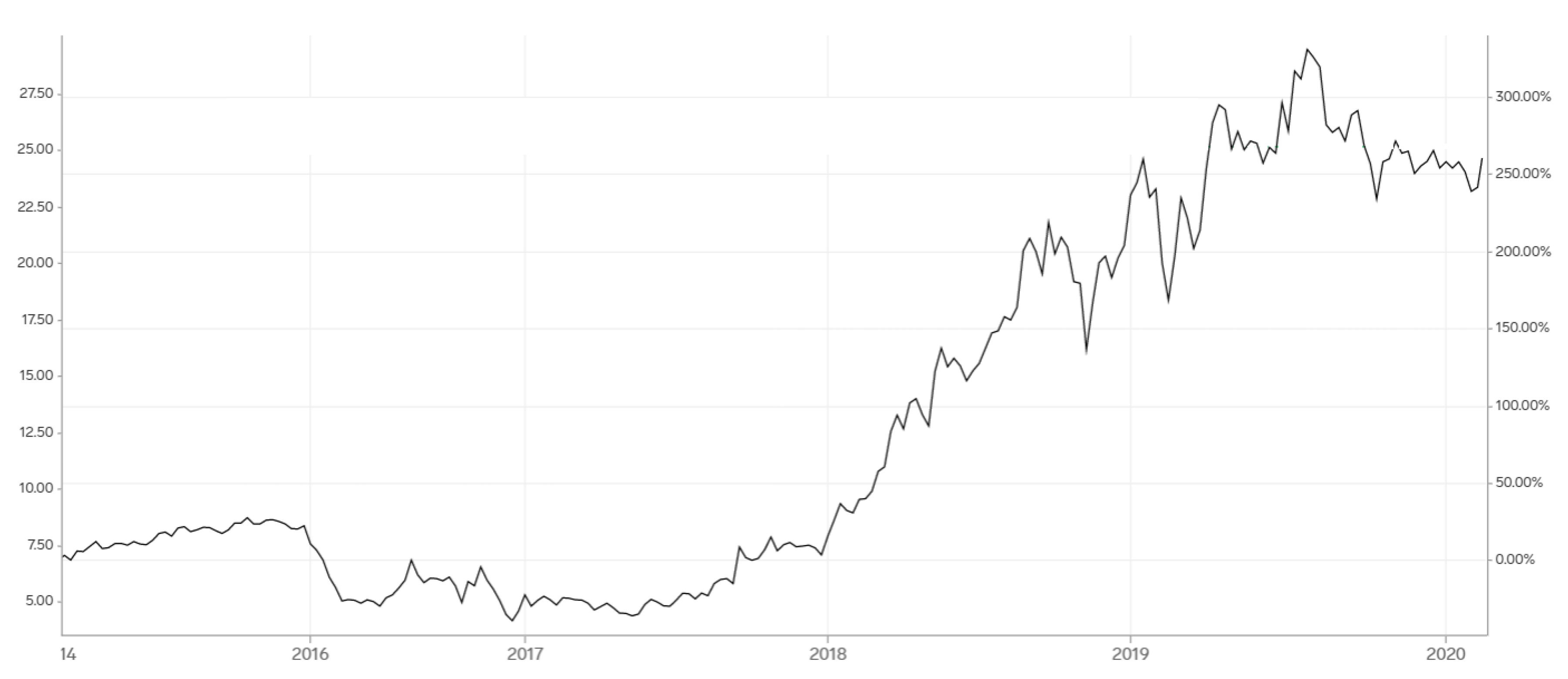 Energies 13 04201 g003 Energies 13 04201 g003