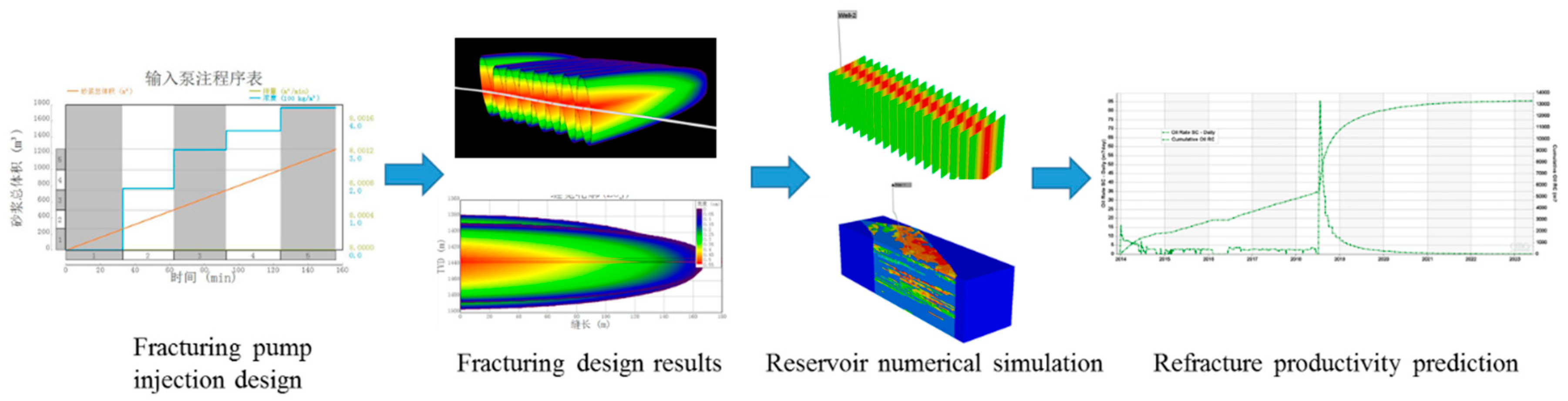 Energies 13 04202 g002