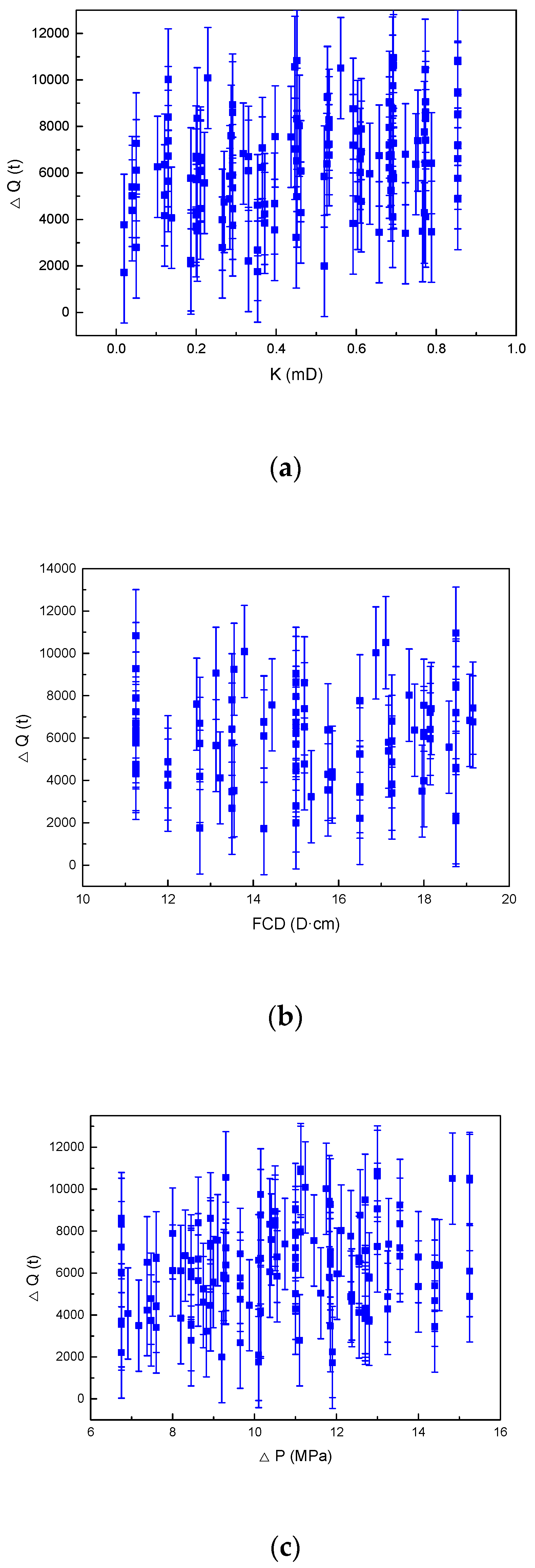 Energies 13 04202 g003